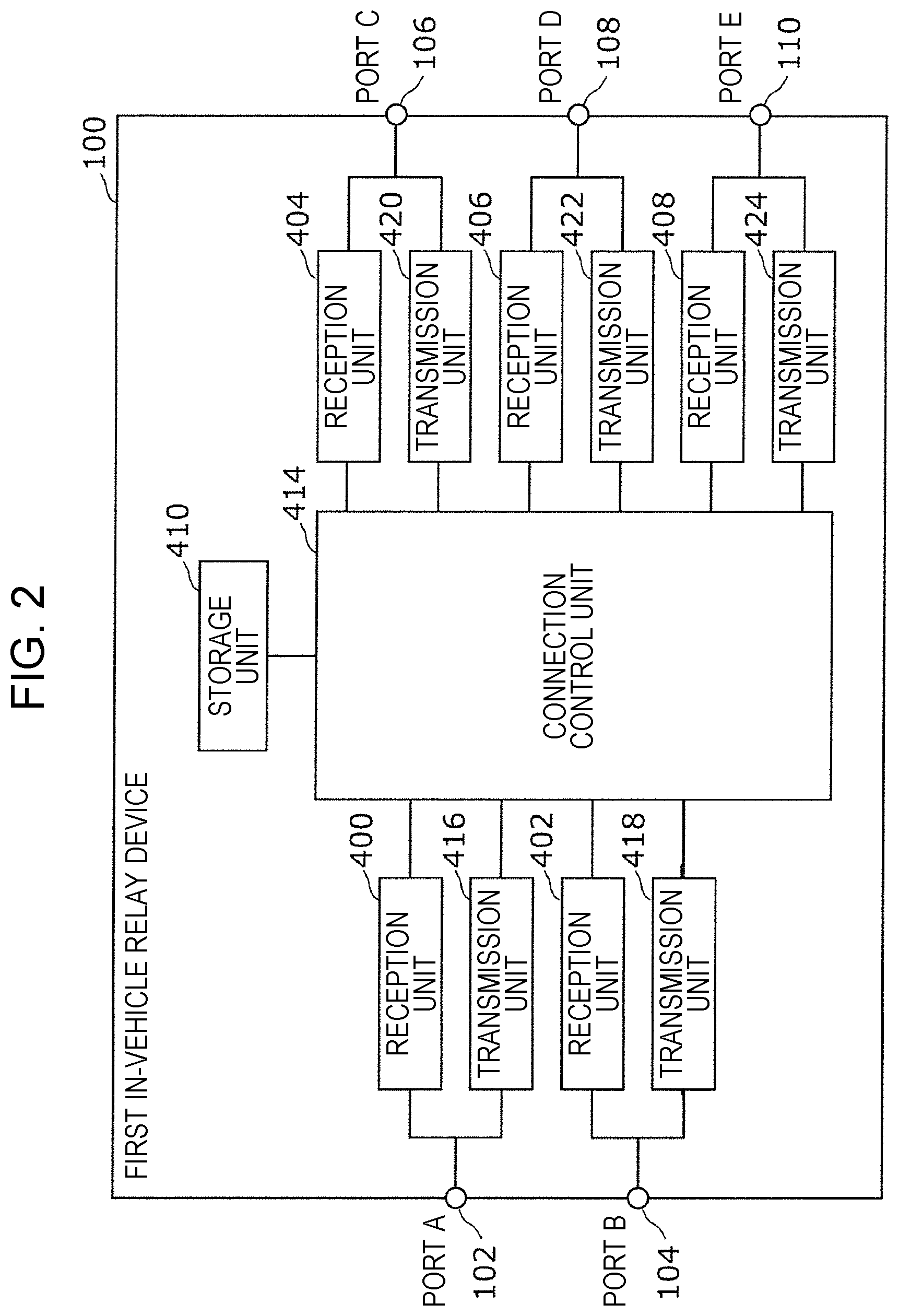 Patent US11824871 Figure 2 – Vehicle relay device, relay method, and recording medium storing program for stopping unauthorized control by in-vehicle equipment