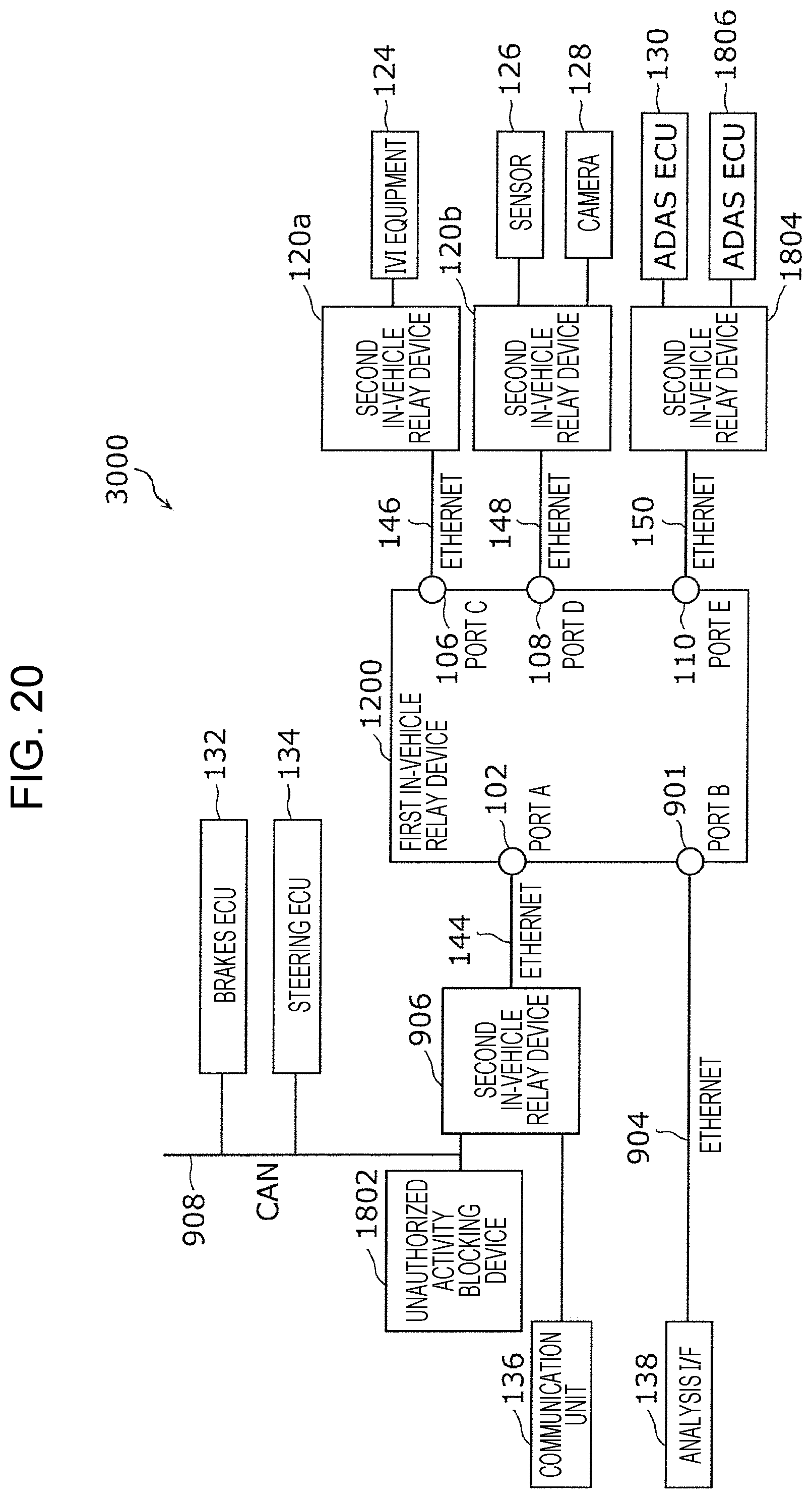 Patent US11824871 Figure 15 – Vehicle relay device, relay method, and recording medium storing program for stopping unauthorized control by in-vehicle equipment