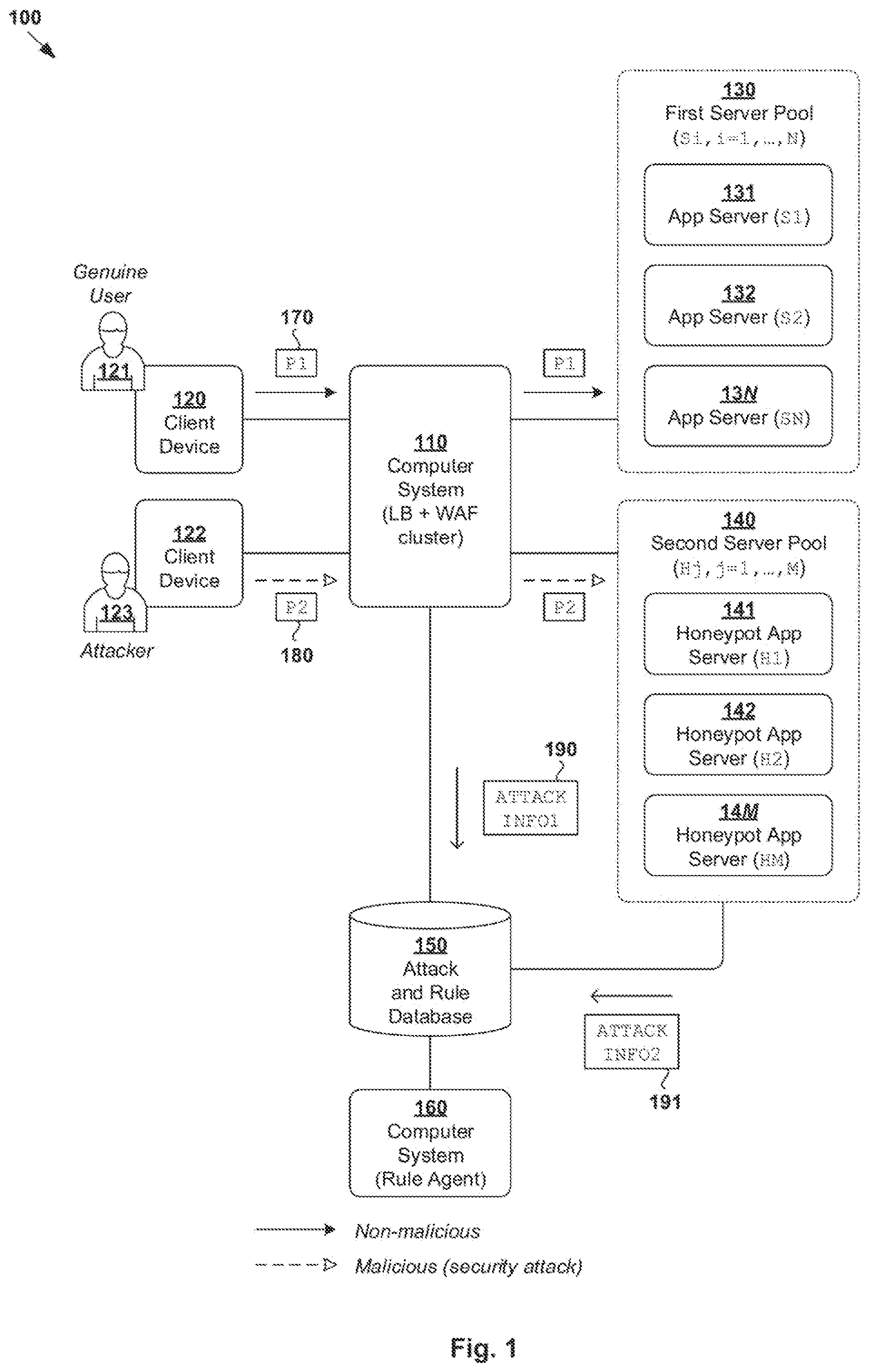 Patent US11824874 — Application security enforcement — Figure 1