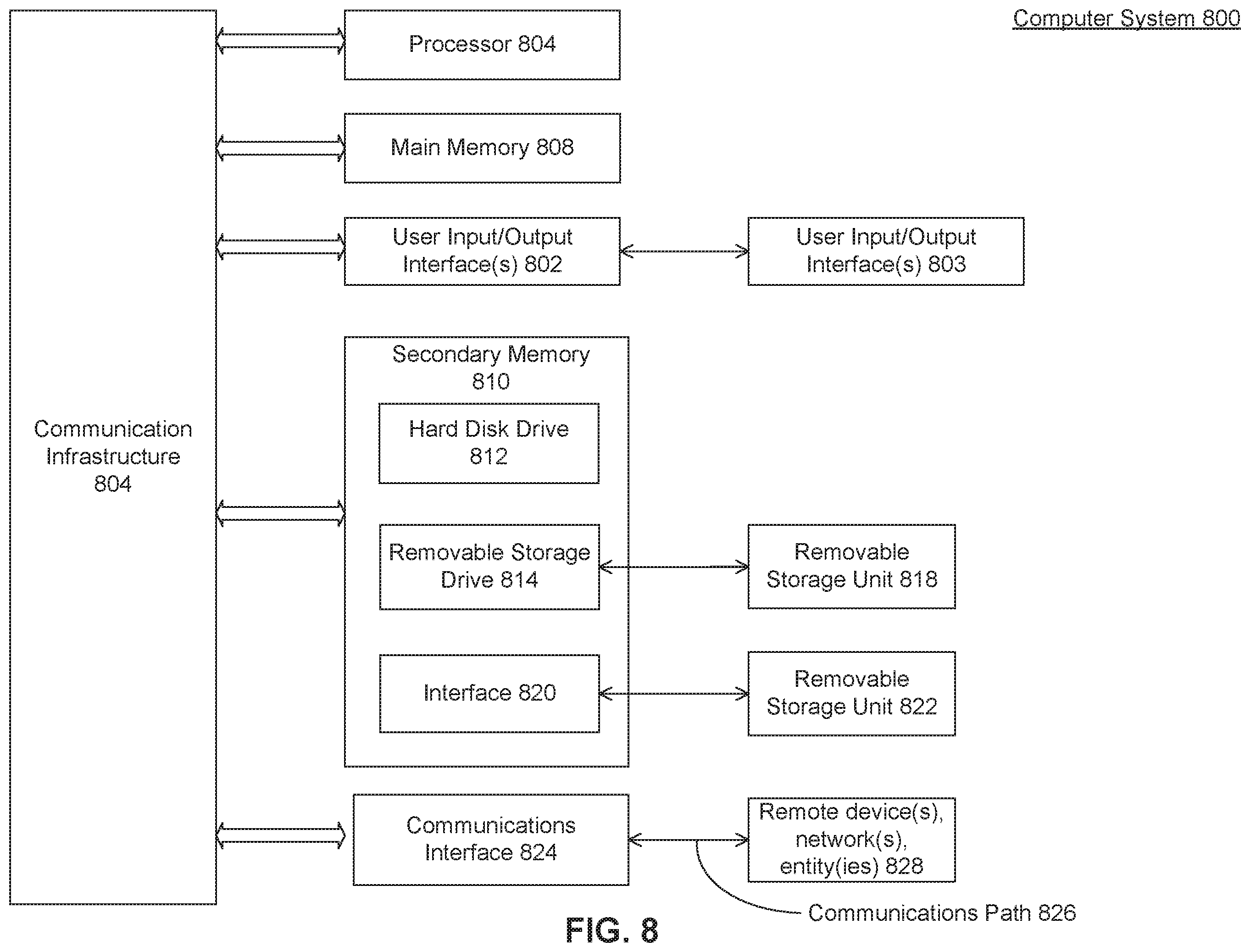 Patent US11824876 Figure 10 – Online anomaly detection of vector embeddings