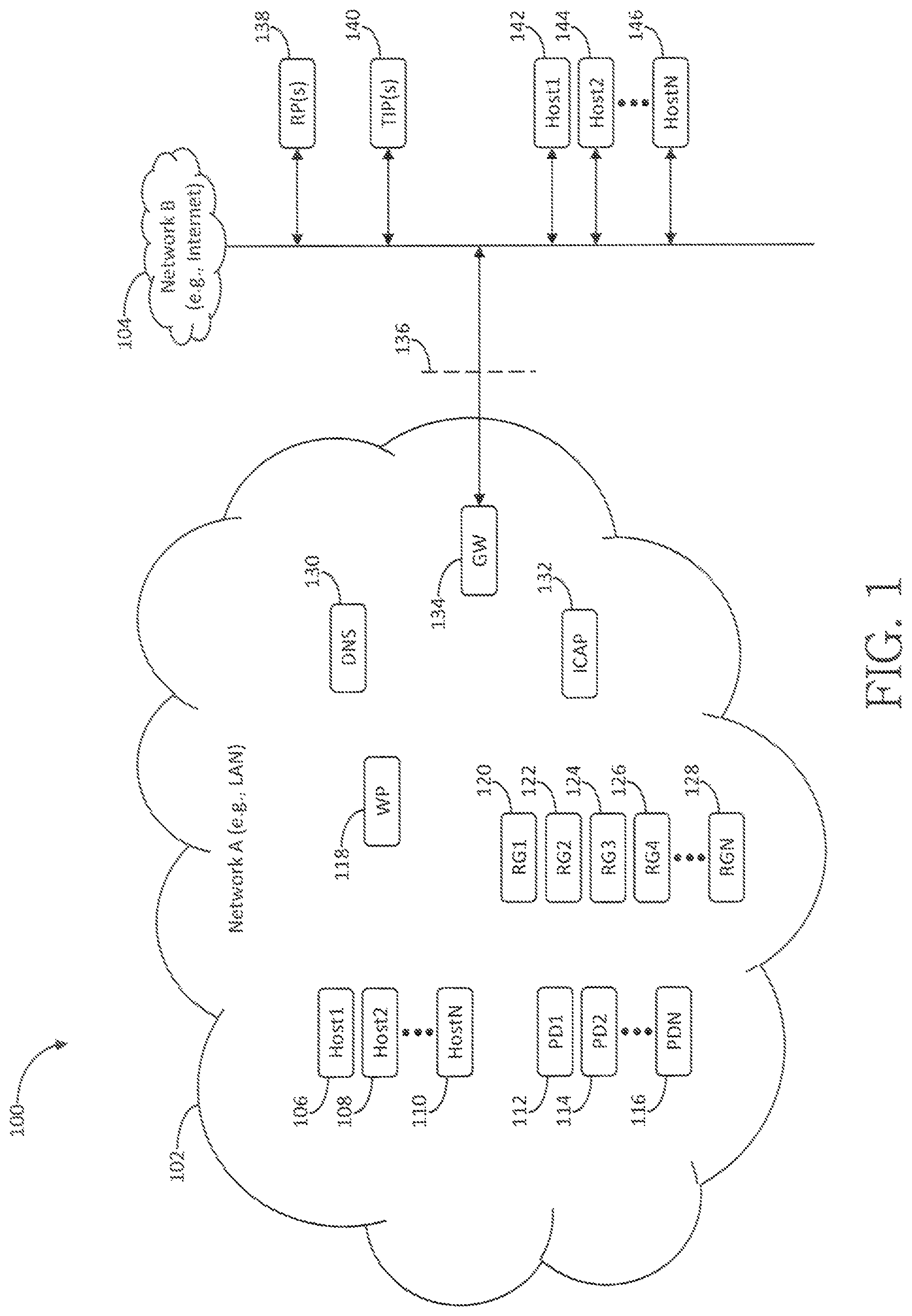 Patent US11824879 — Rule-based network-threat detection for encrypted communications — Figure 1