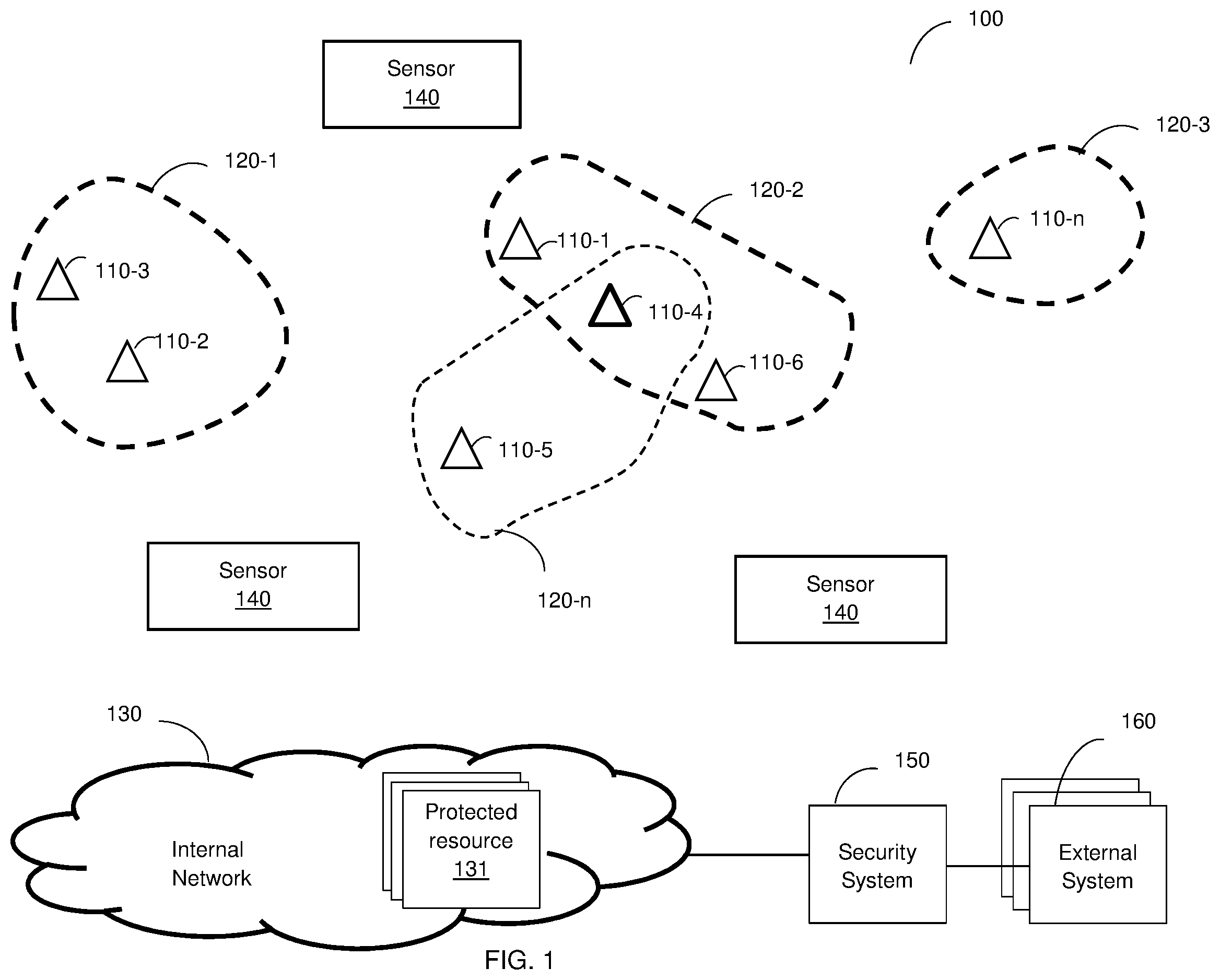 Patent US11824880 — Detection of vulnerable wireless networks — Figure 1