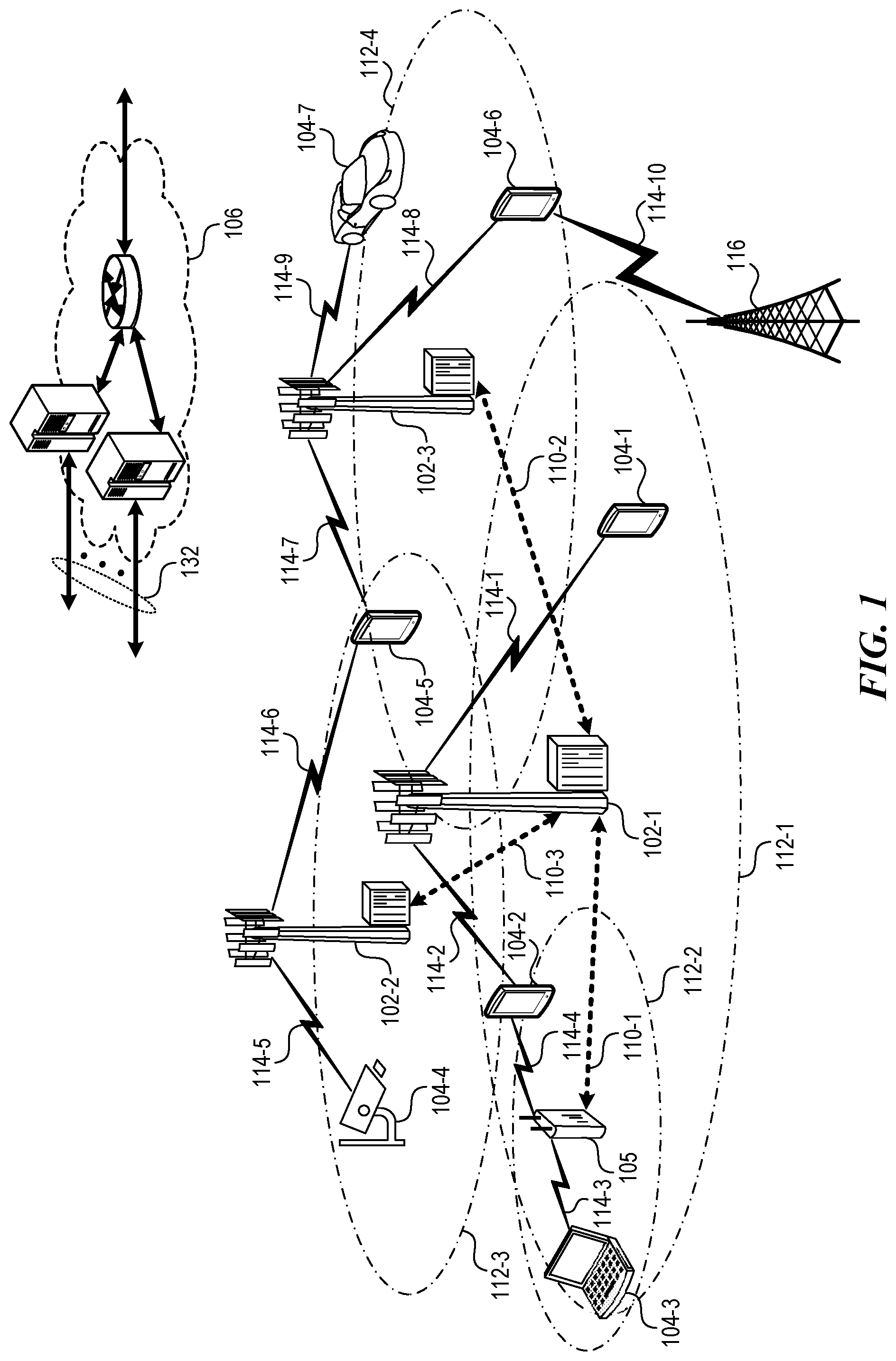 Patent US11824881 — On-demand security layer for a 5G wireless network — Figure 1