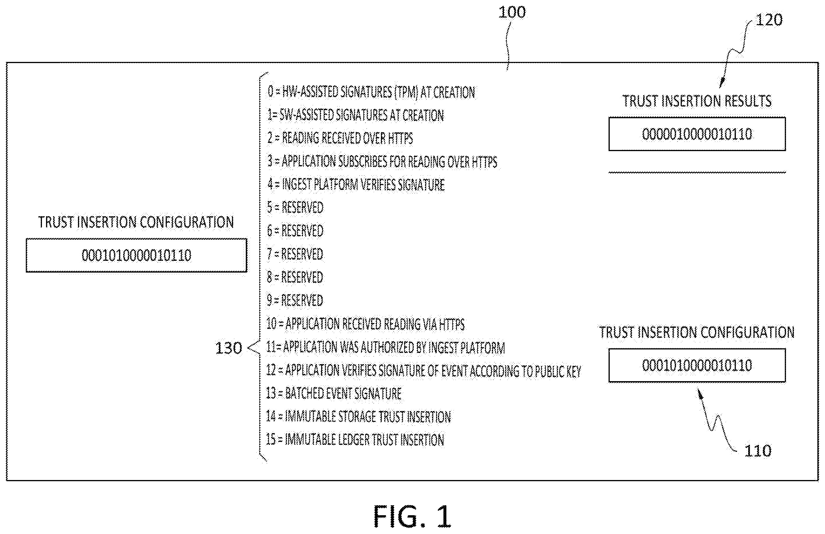 Patent US11824883 — Variable DCF security scores and data threat portfolio views — Figure 1