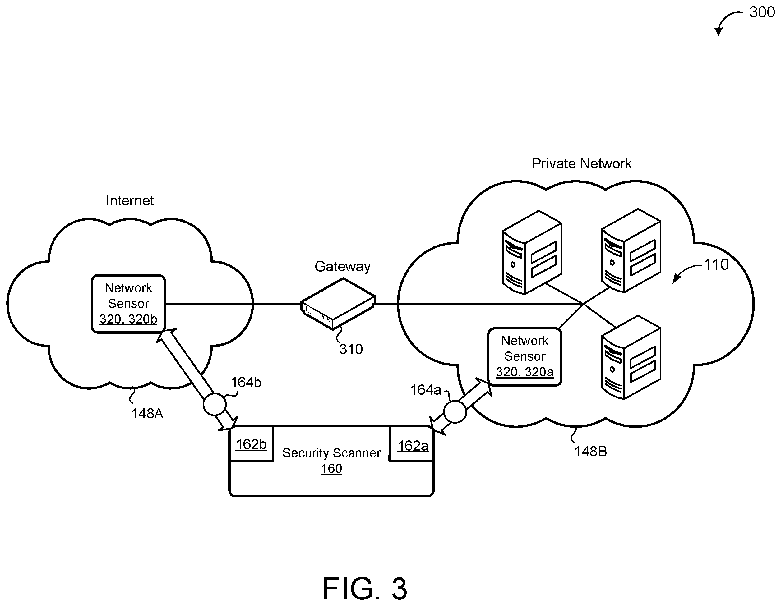 Patent US11824886 Figure 4 – Determining the exposure level of vulnerabilities