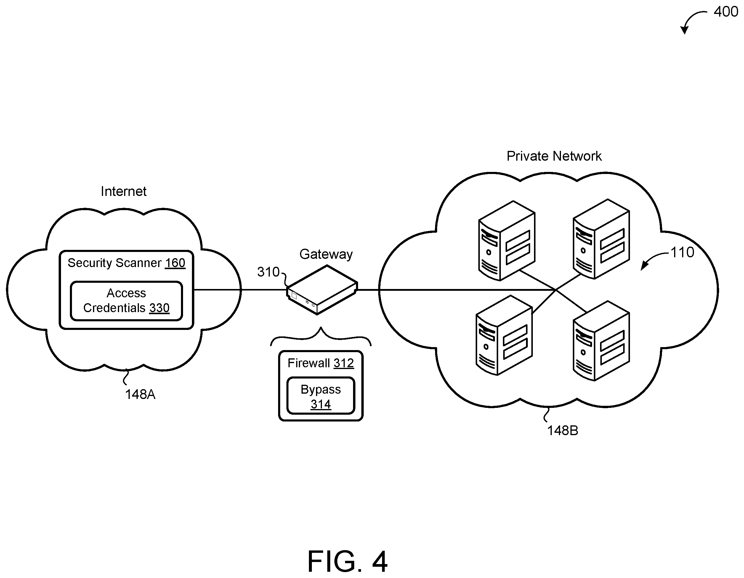 Patent US11824886 Figure 5 – Determining the exposure level of vulnerabilities