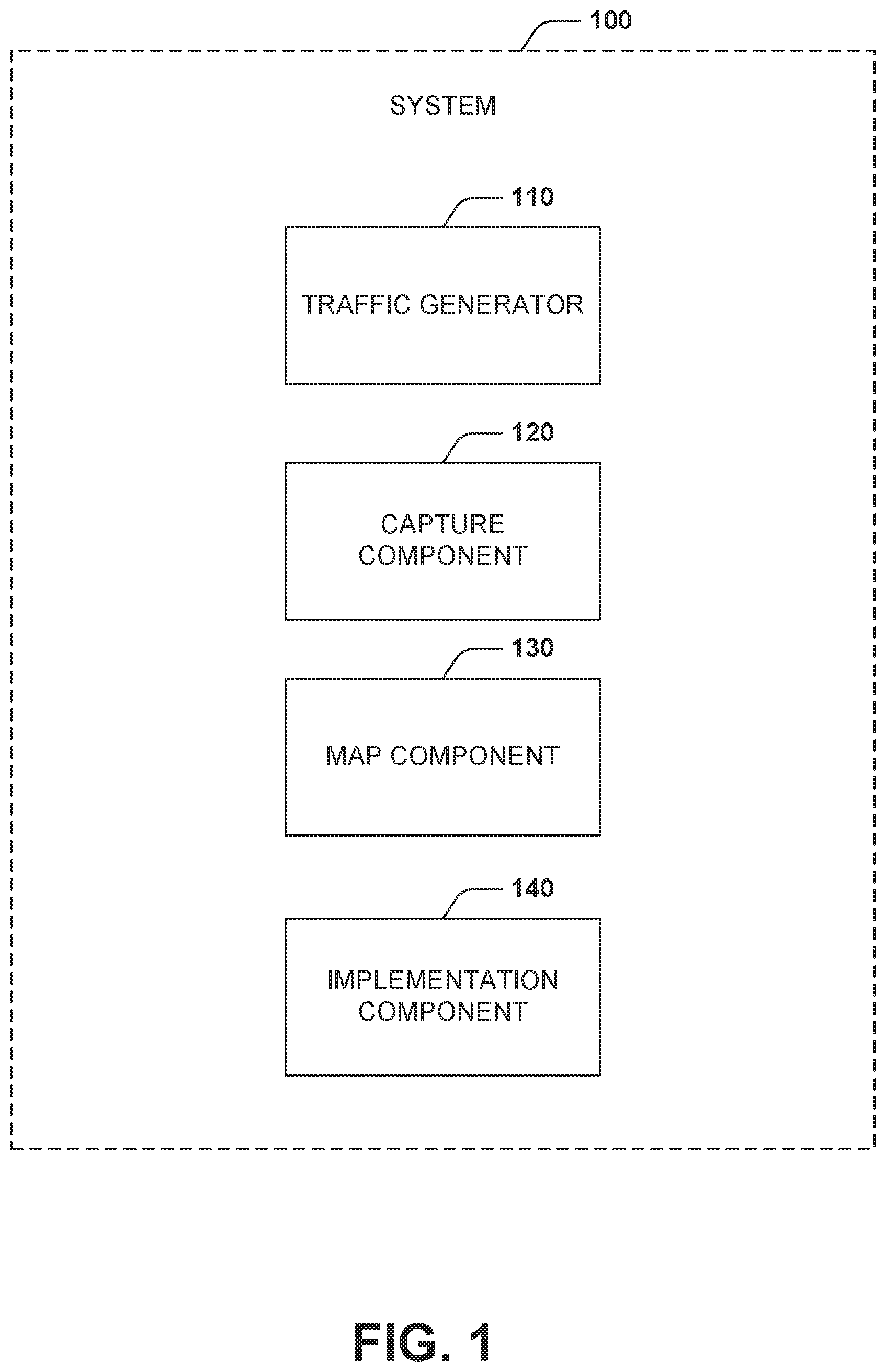 Patent US11824887 — Eliminating network security blind spots — Figure 1