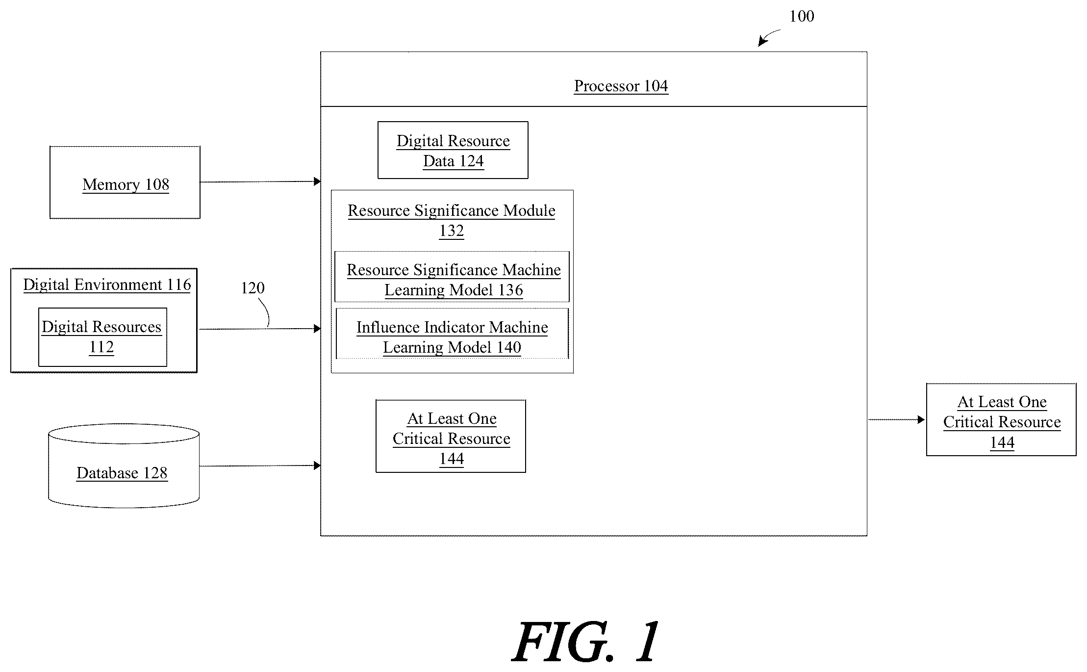 Patent US11824888 — Apparatus and method for assessing security risk for digital resources — Figure 1