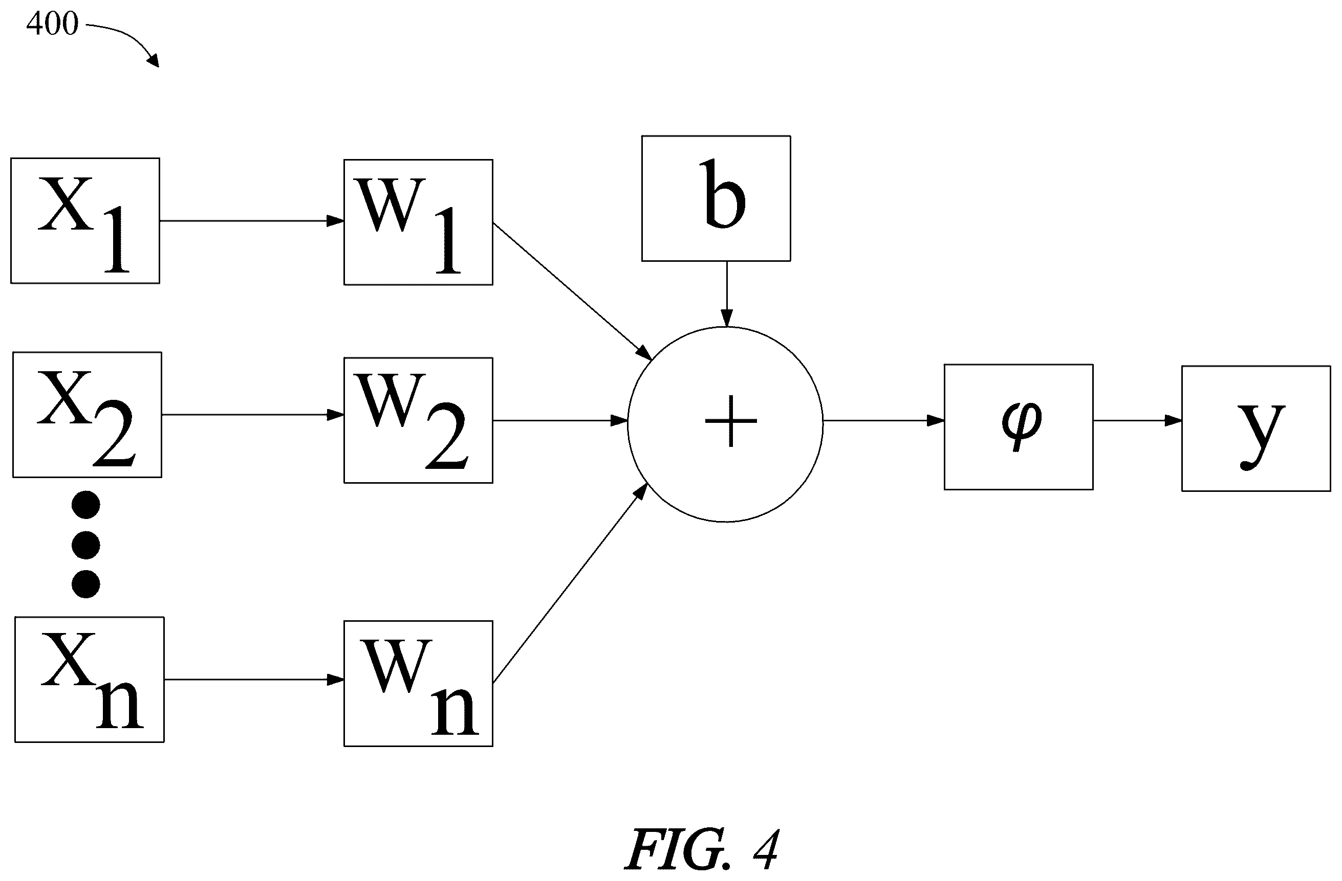 Patent US11824888 Figure 4 – Apparatus and method for assessing security risk for digital resources