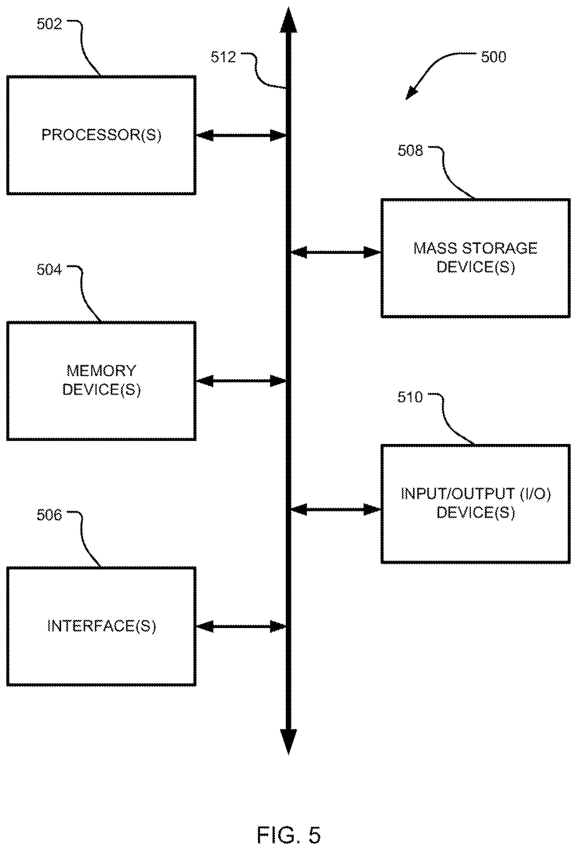 Patent US11824899 Figure 5 – Securely managing network connections