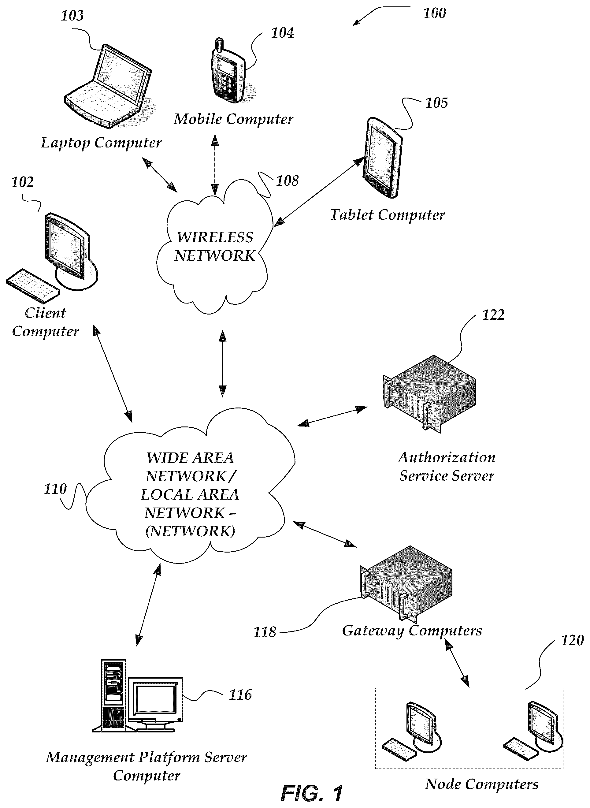 Patent US11824901 — Applying overlay network policy based on users — Figure 1