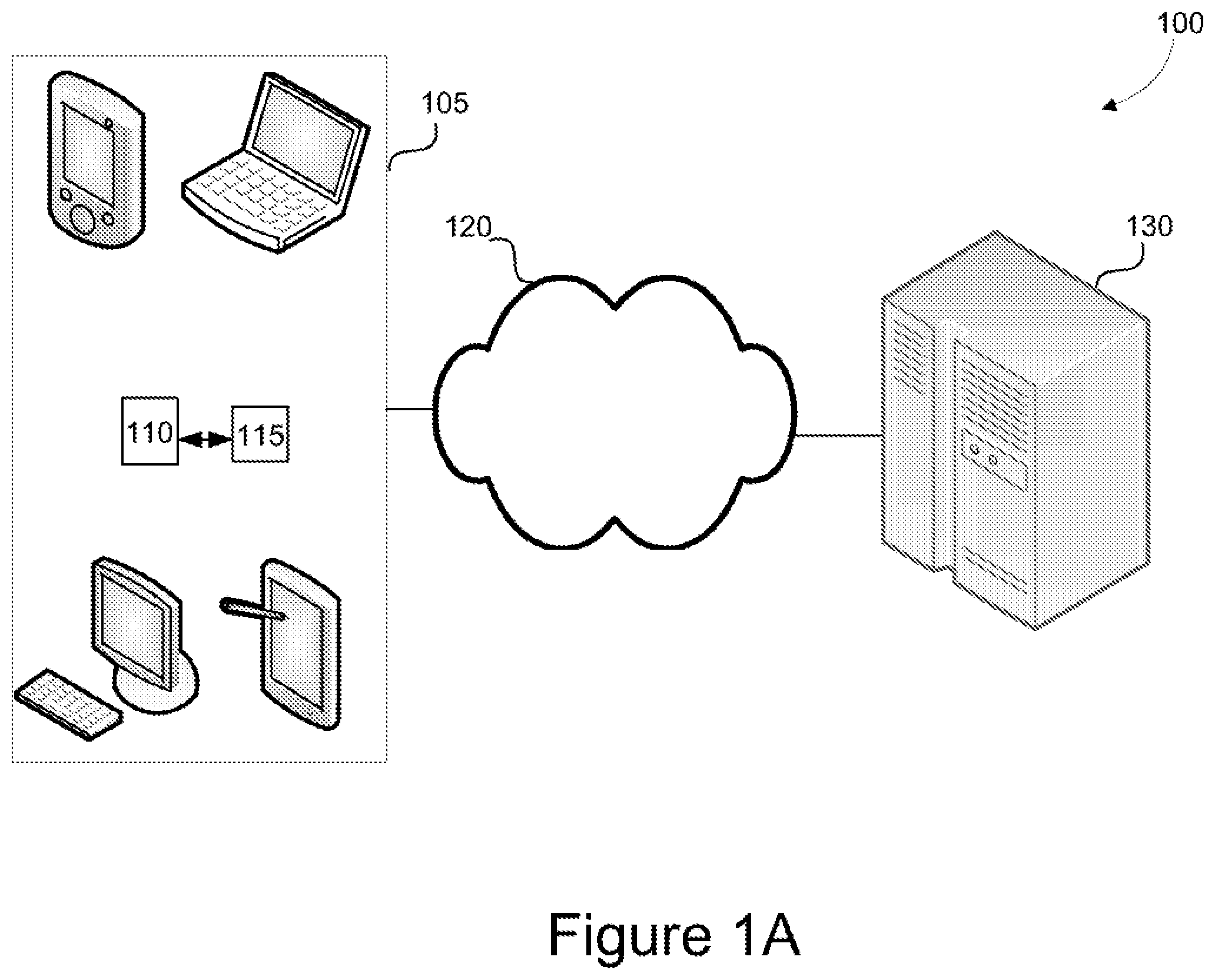 Patent US11824902 — Systems and methods for secure browser session transfer — Figure 1