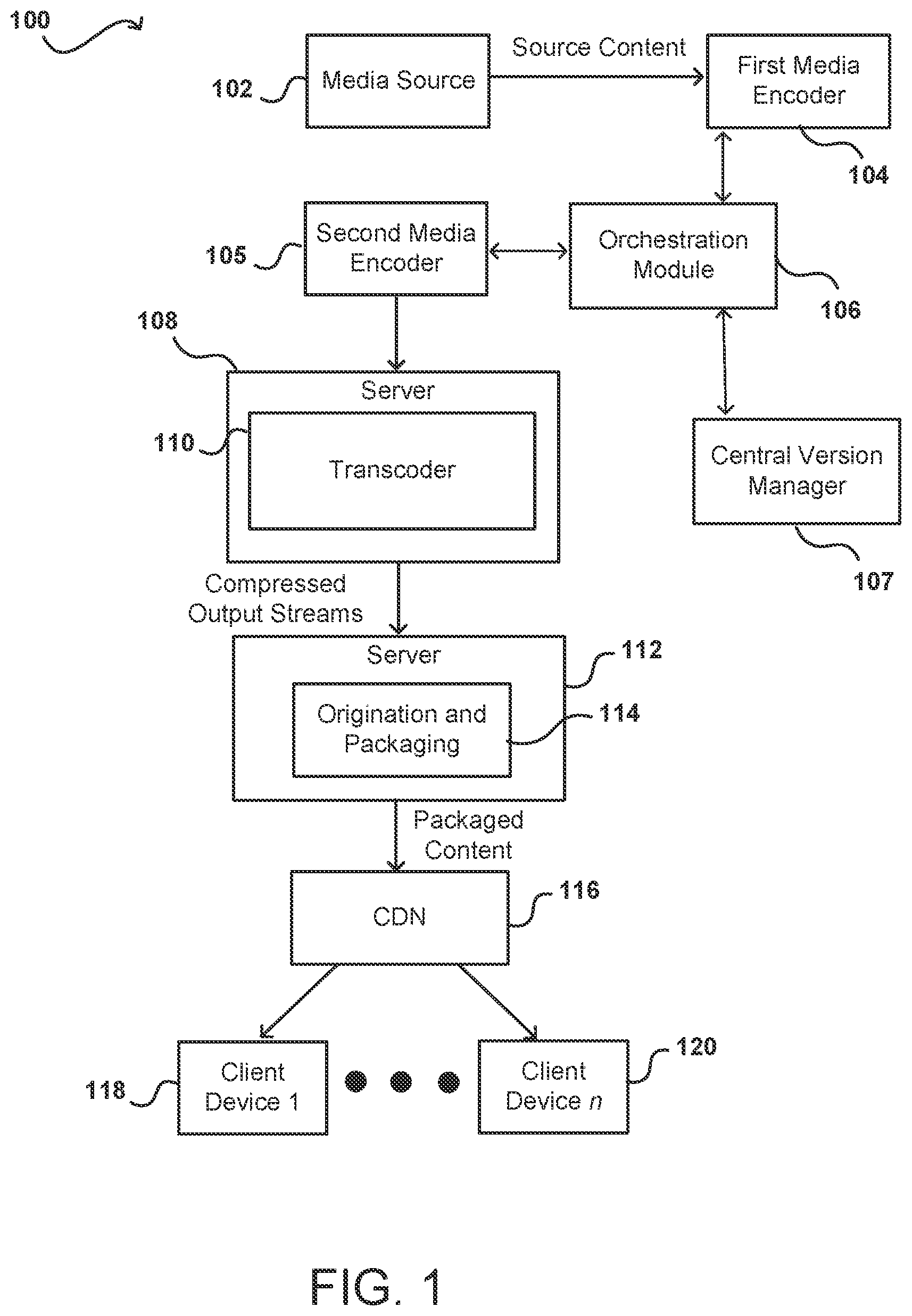 Patent US11824910 — Network failover for migrating live encoders — Figure 1