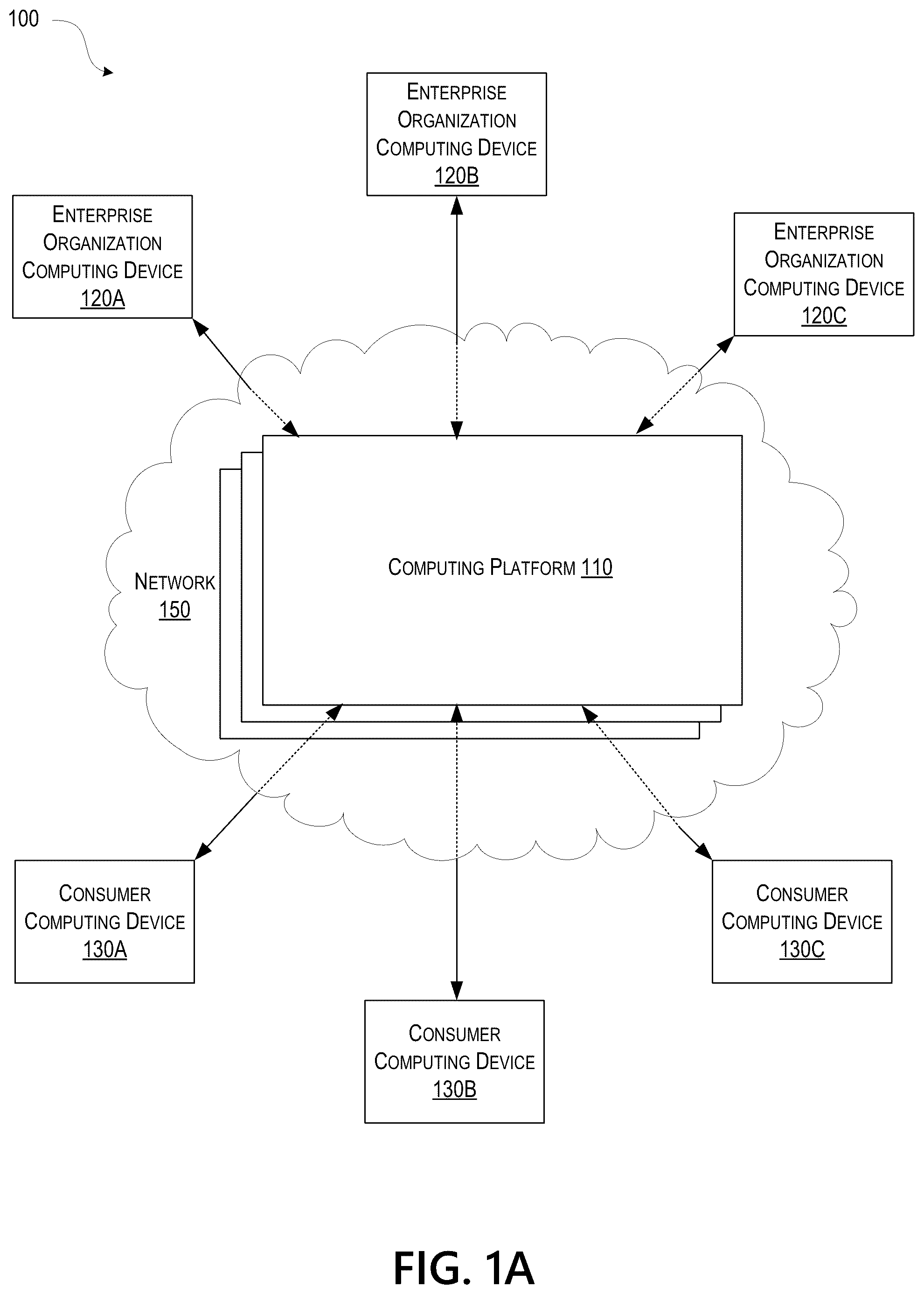 Patent US11824916 — Accessing and interacting with requested web content using a modified web farm framework — Figure 1