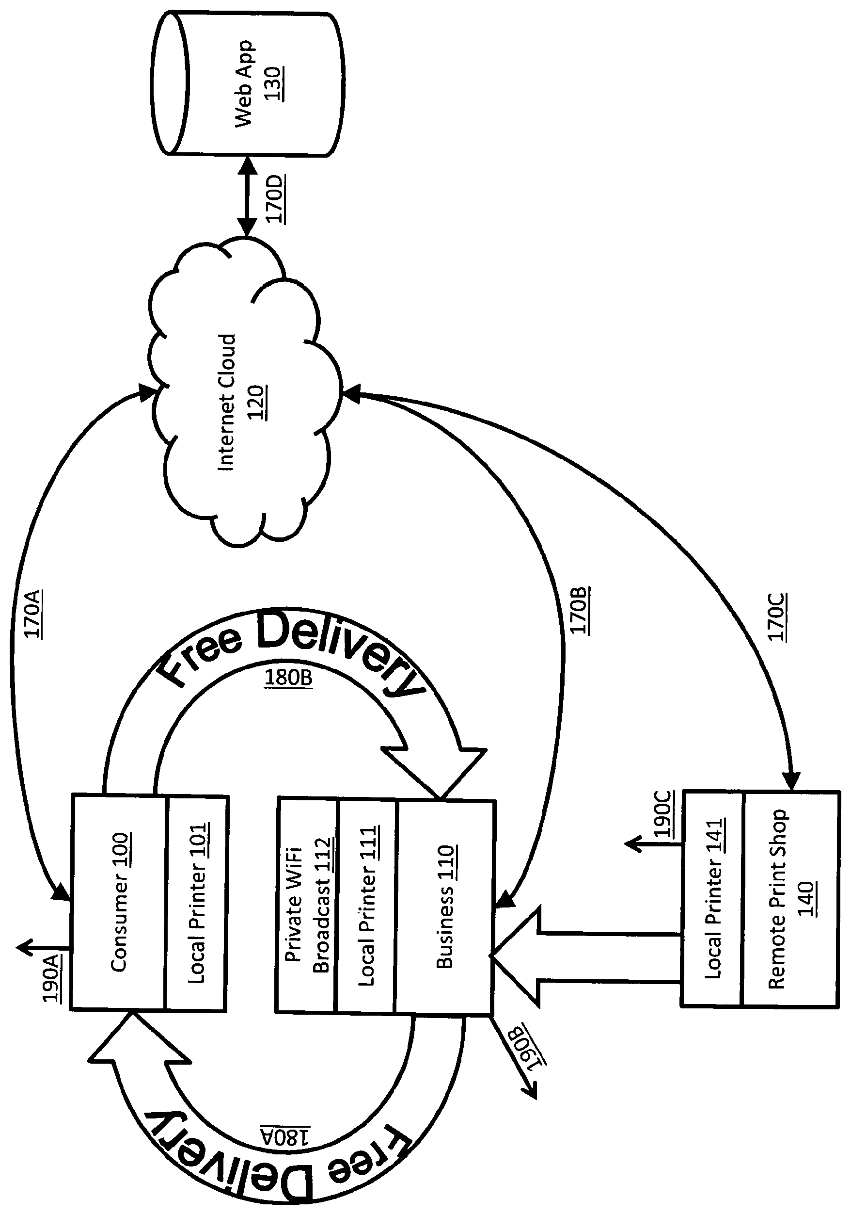 Patent US11824920 — System, method, and apparatus for uploading, listening, voting, organizing, and downloading music, and/or video, which optionally can be integrated with a real world and virtual world advertising and marketing system that includes coupon exchange — Figure 1