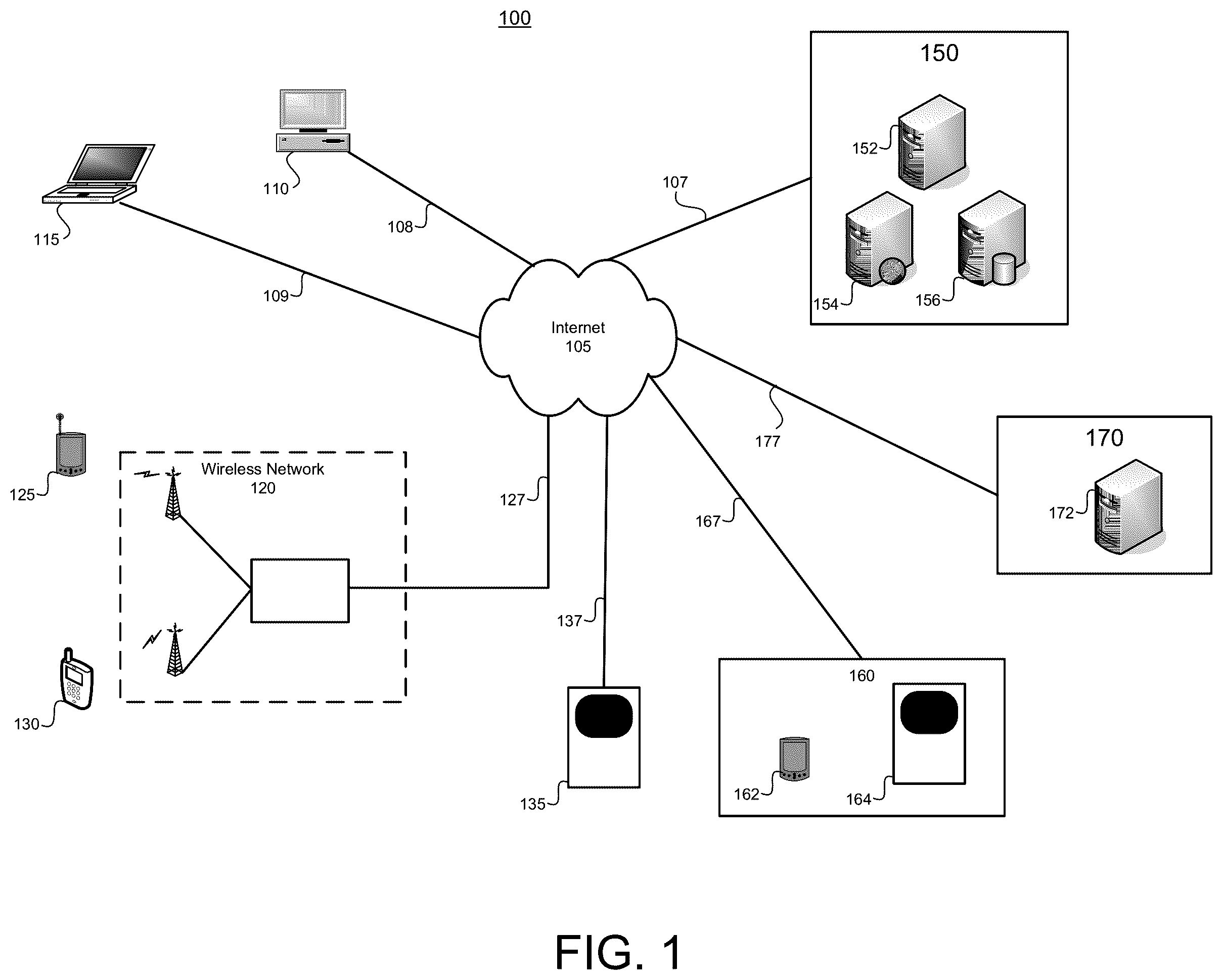 Patent US11824921 — Integrated experience for applications within a mobile application — Figure 1