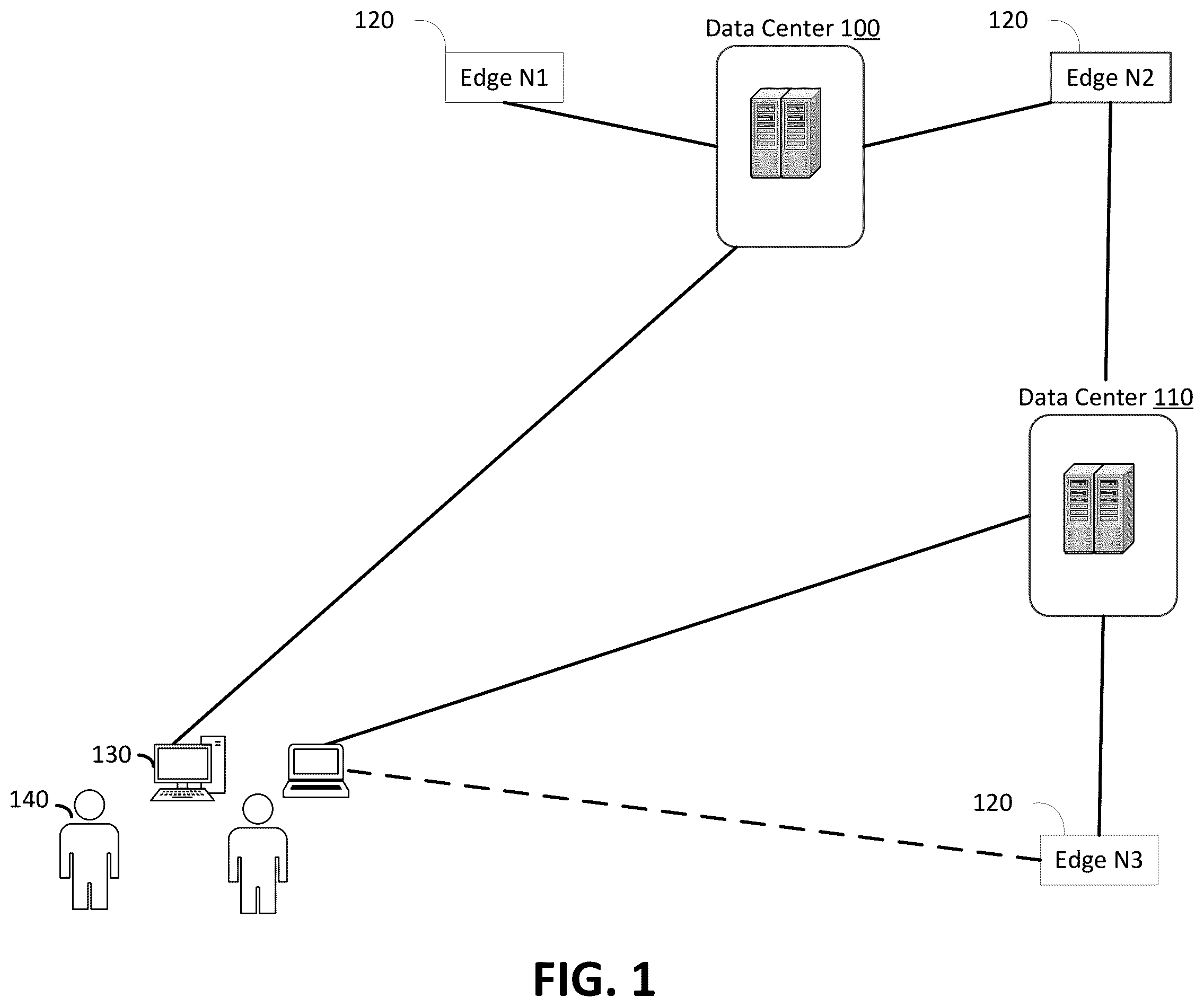 Patent US11824922 — Operating cloud-managed remote edge sites at reduced disk capacity — Figure 1