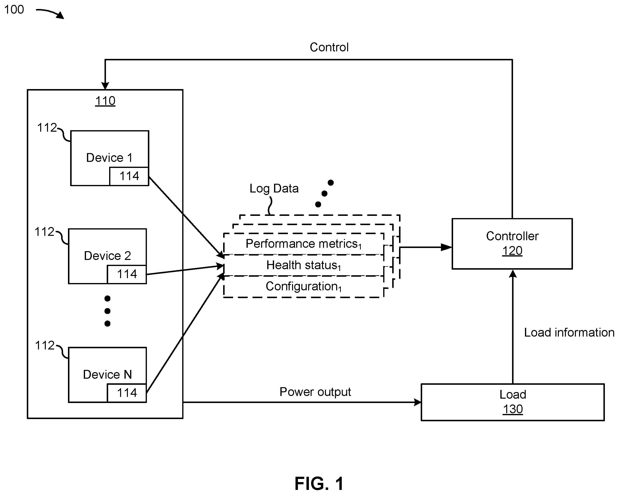 Patent US11824925 — Node-to-node network time synchronization — Figure 1