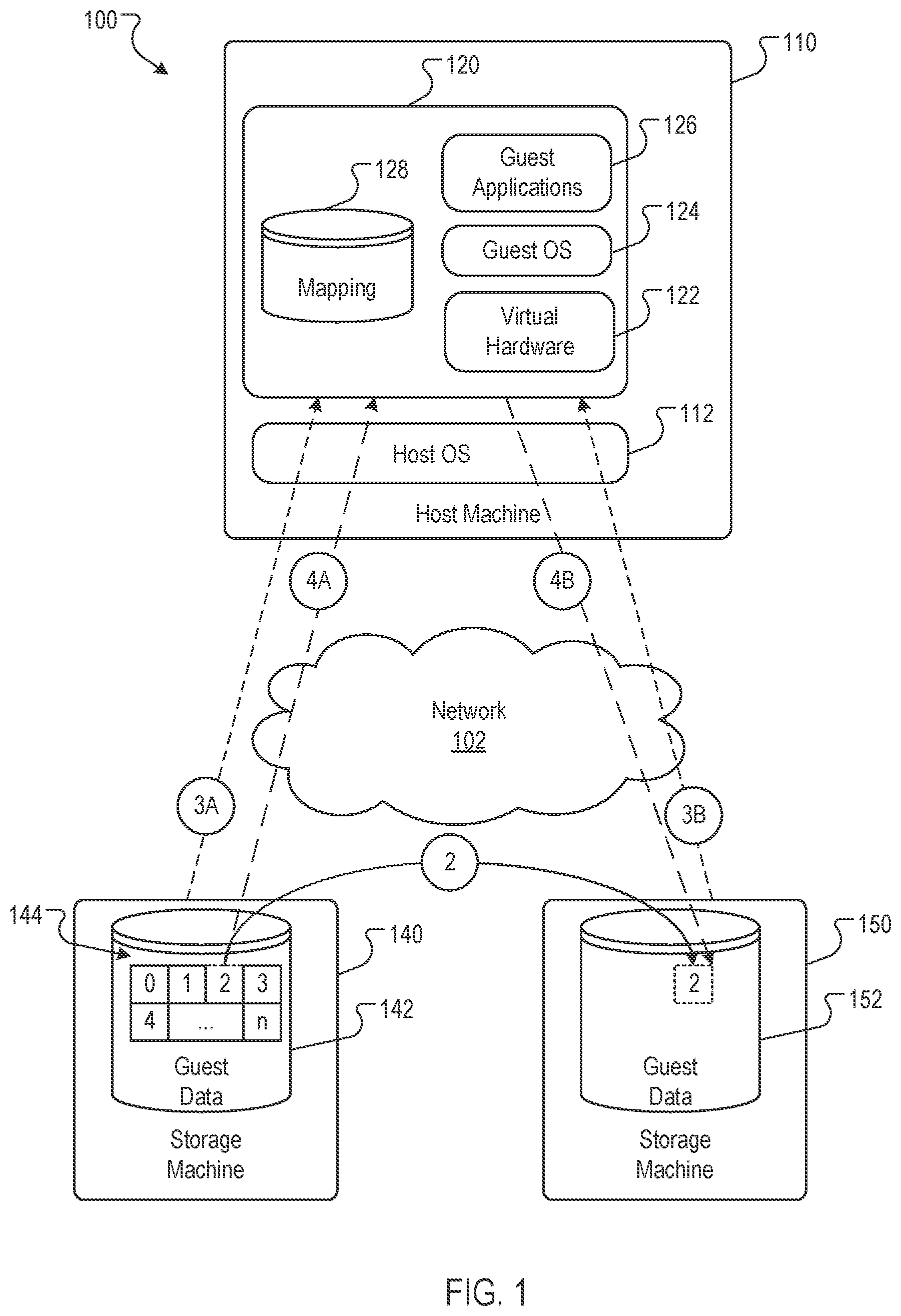 Patent US11824926 — Efficient live-migration of remotely accessed data — Figure 1