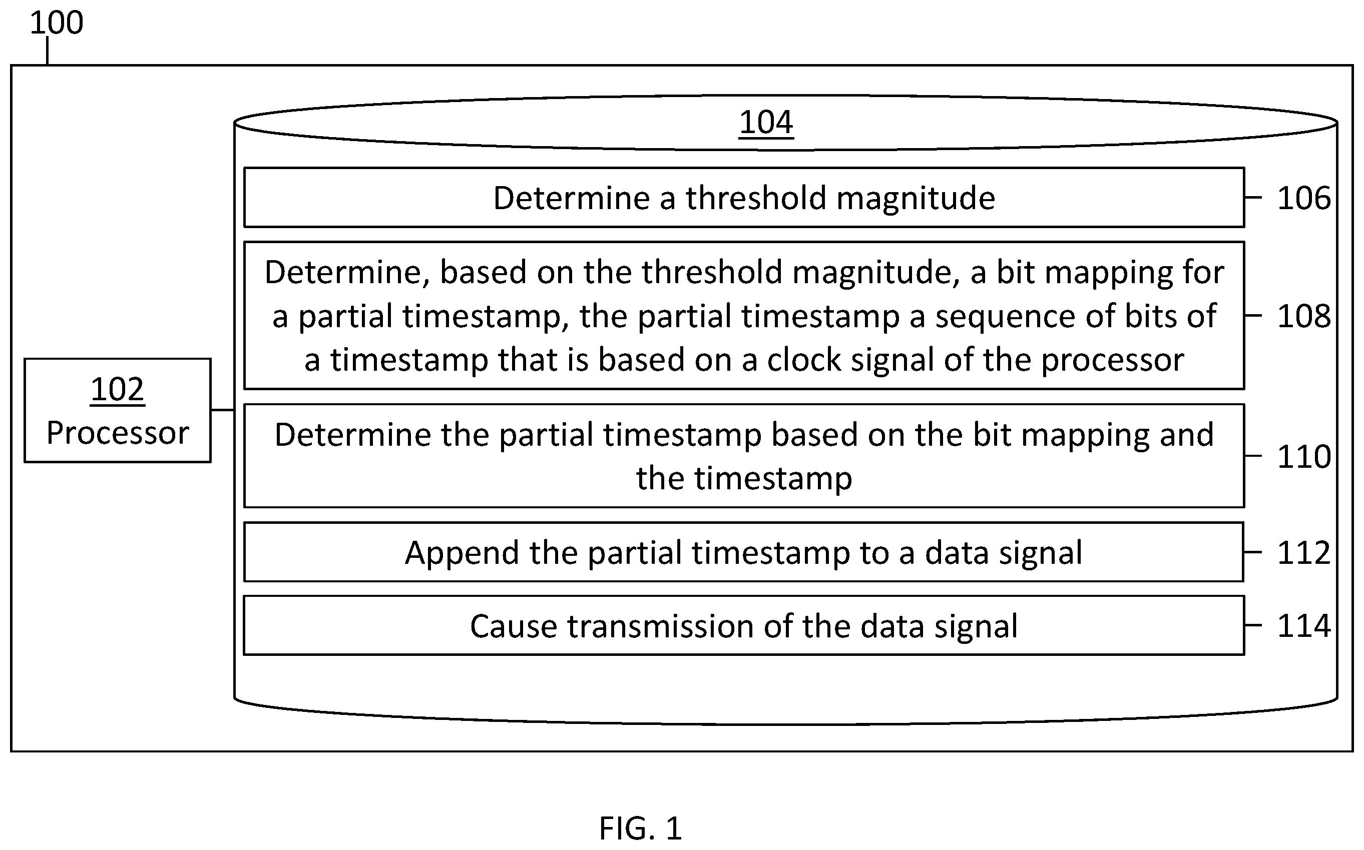 Patent US11824927 — Partial timestamps — Figure 1