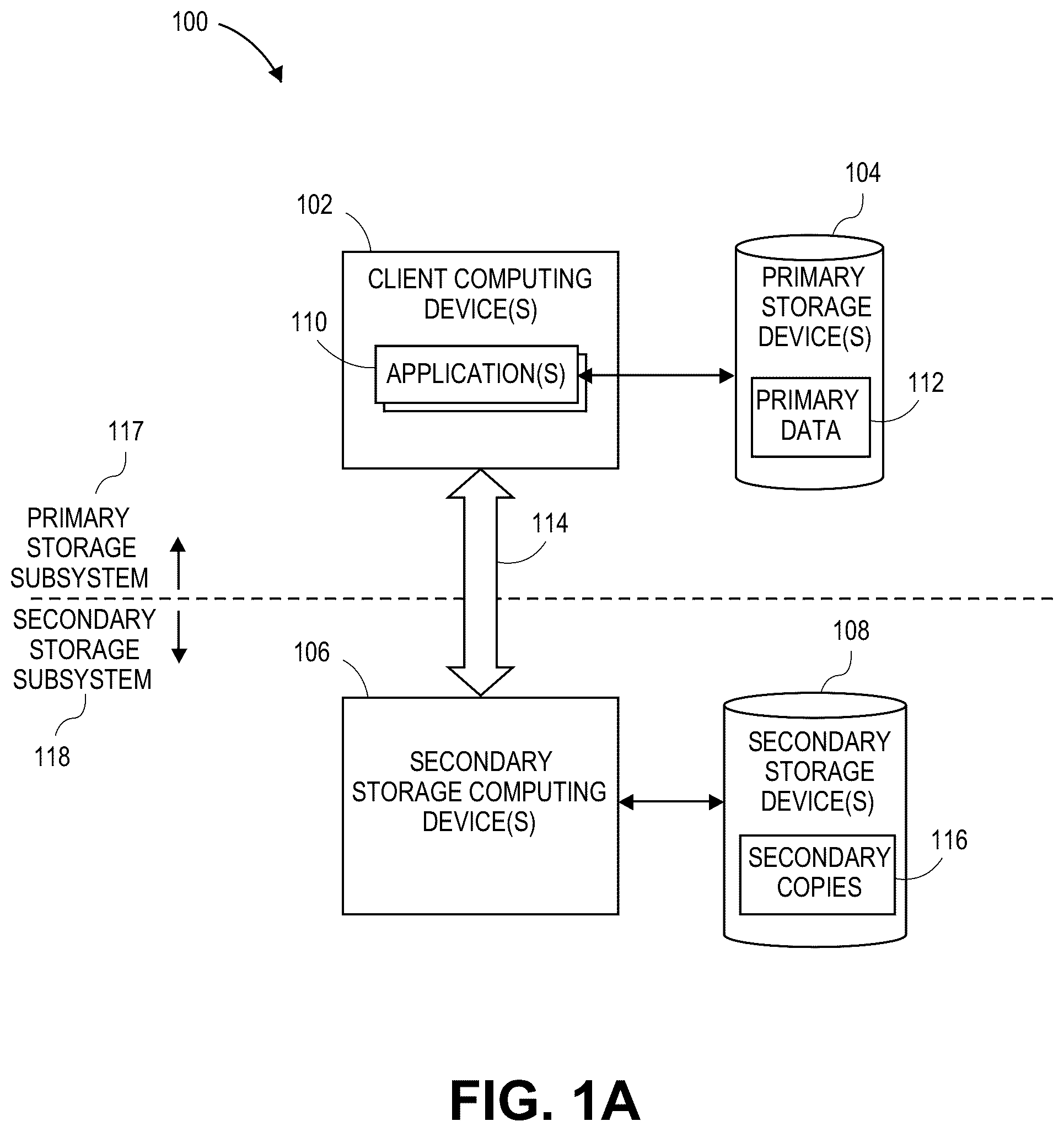 Patent US11824932 — Archiving applications in information management systems — Figure 1