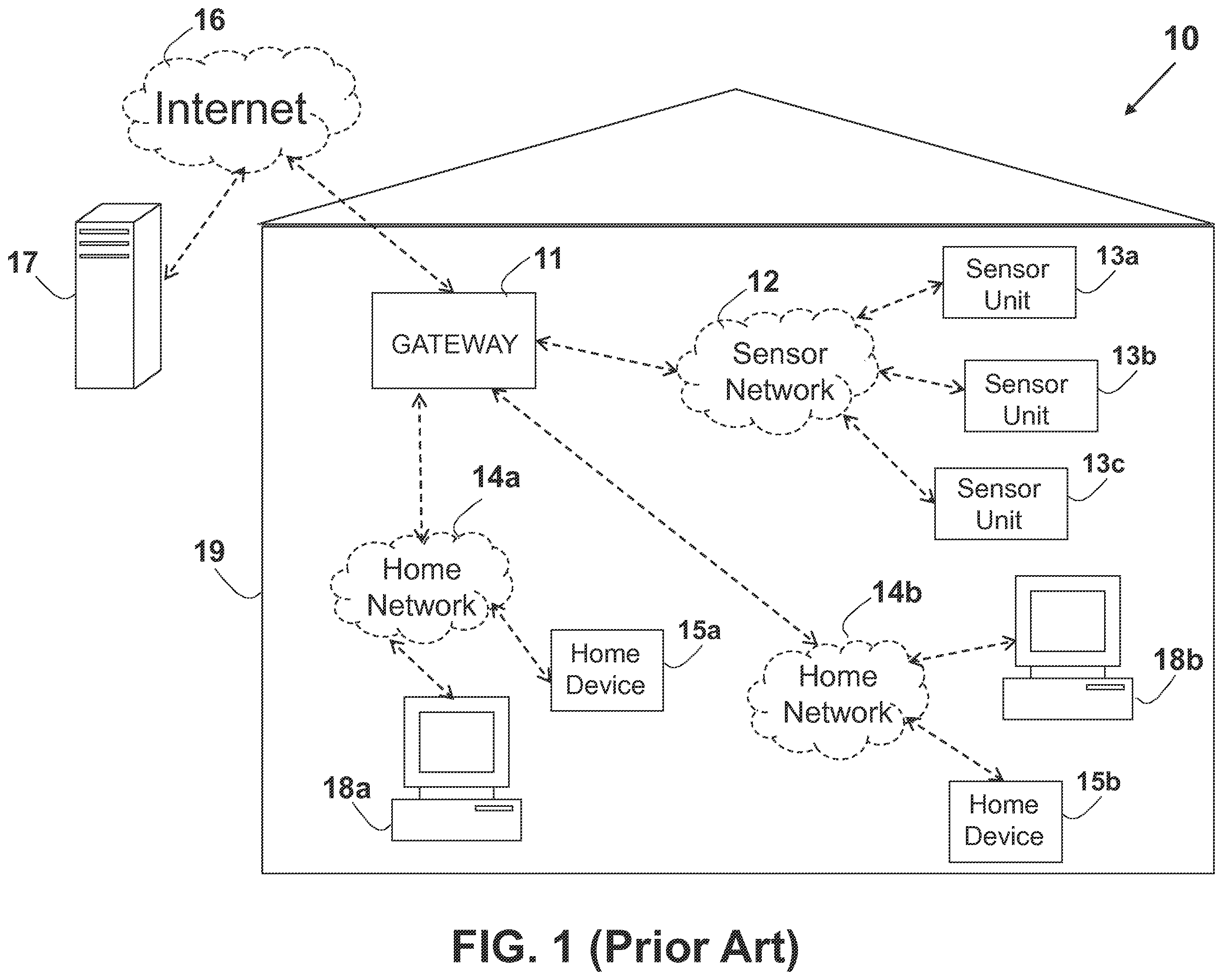 Patent US11824933 — System and method for server based control — Figure 1
