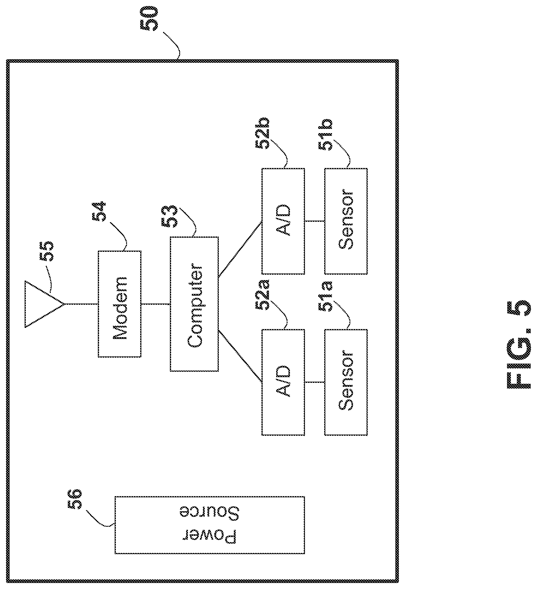 Patent US11824933 Figure 11 – System and method for server based control