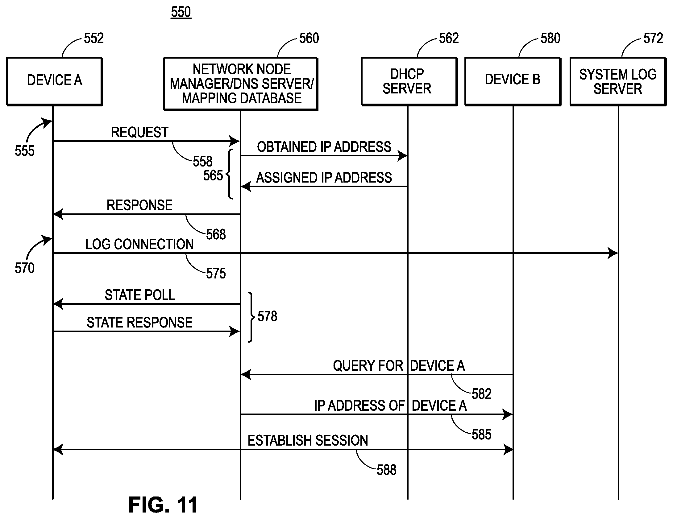 Patent US11824934 Figure 11 – Security systems for use in implementing highly-versatile field devices and communication networks in control and automation systems