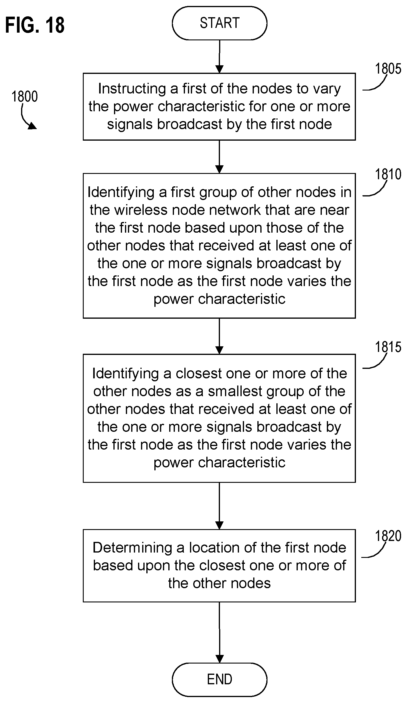 Patent US11824936 Figure 18 – Systems, apparatus, and methods for detecting an environmental anomaly and initiating an enhanced automatic response using elements of a wireless node network and using sensor data from ID nodes associated with packages and environmental threshold conditions per package