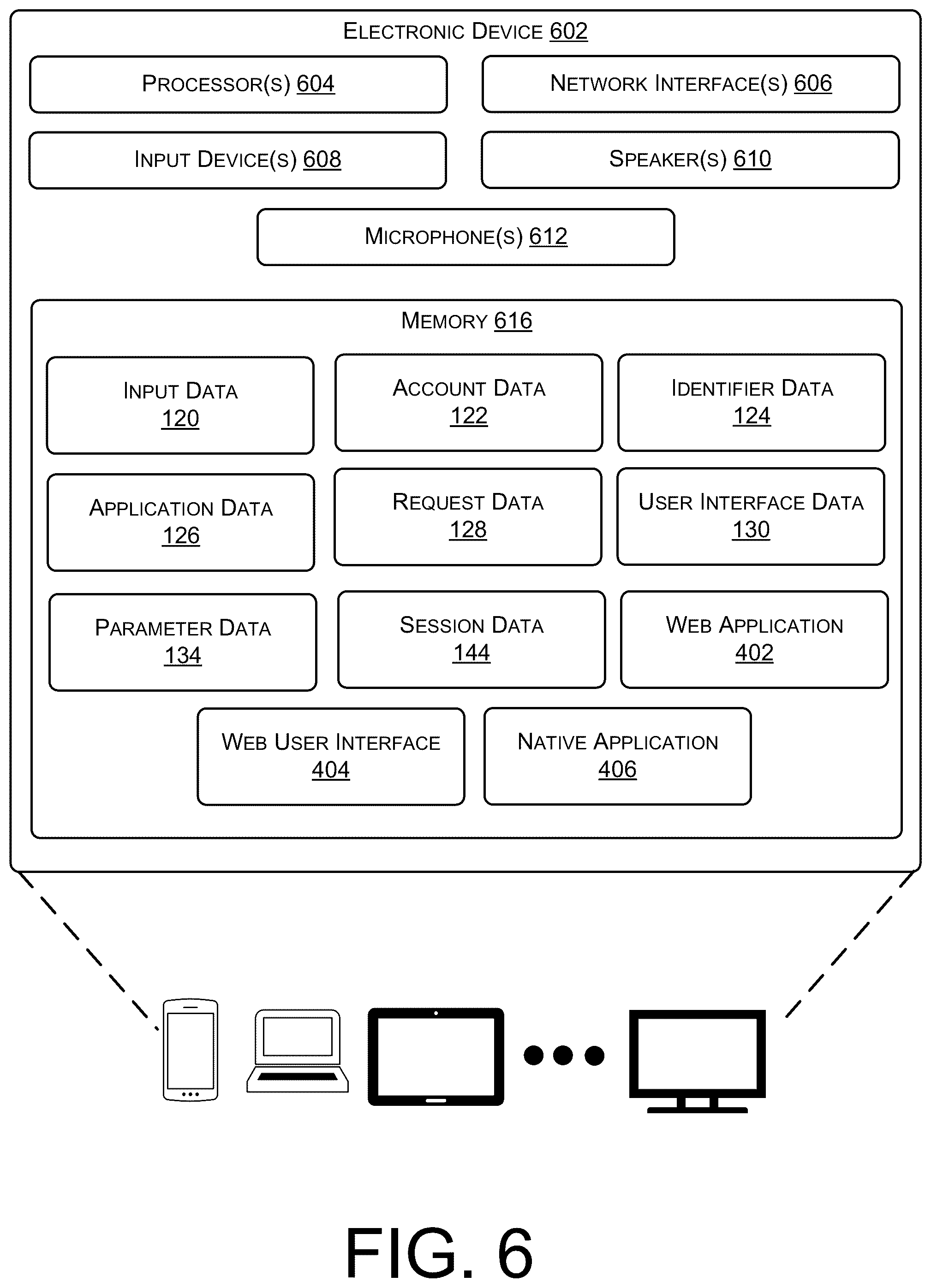 Patent US11824940 Figure 12 – Techniques for providing network applications