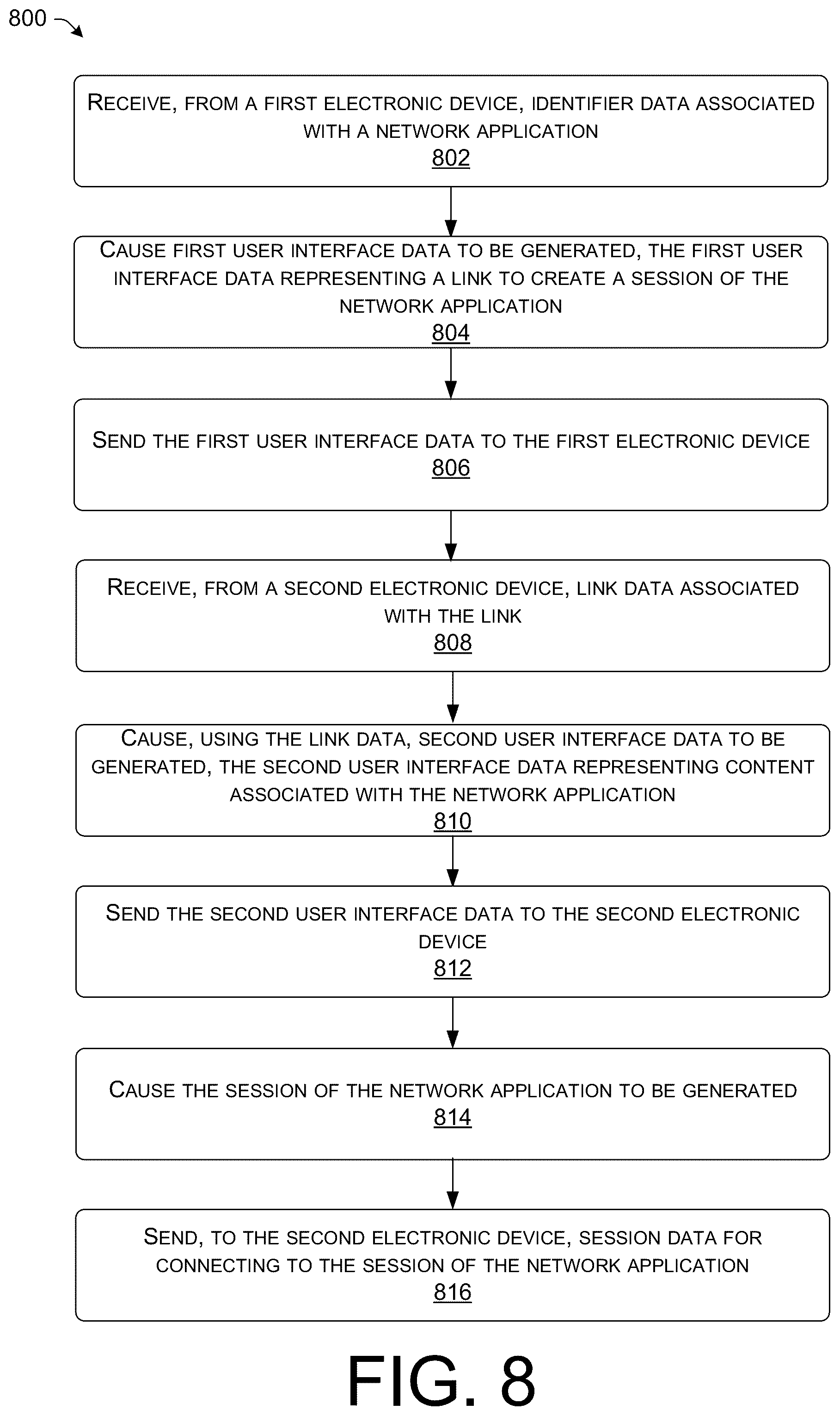 Patent US11824940 Figure 14 – Techniques for providing network applications