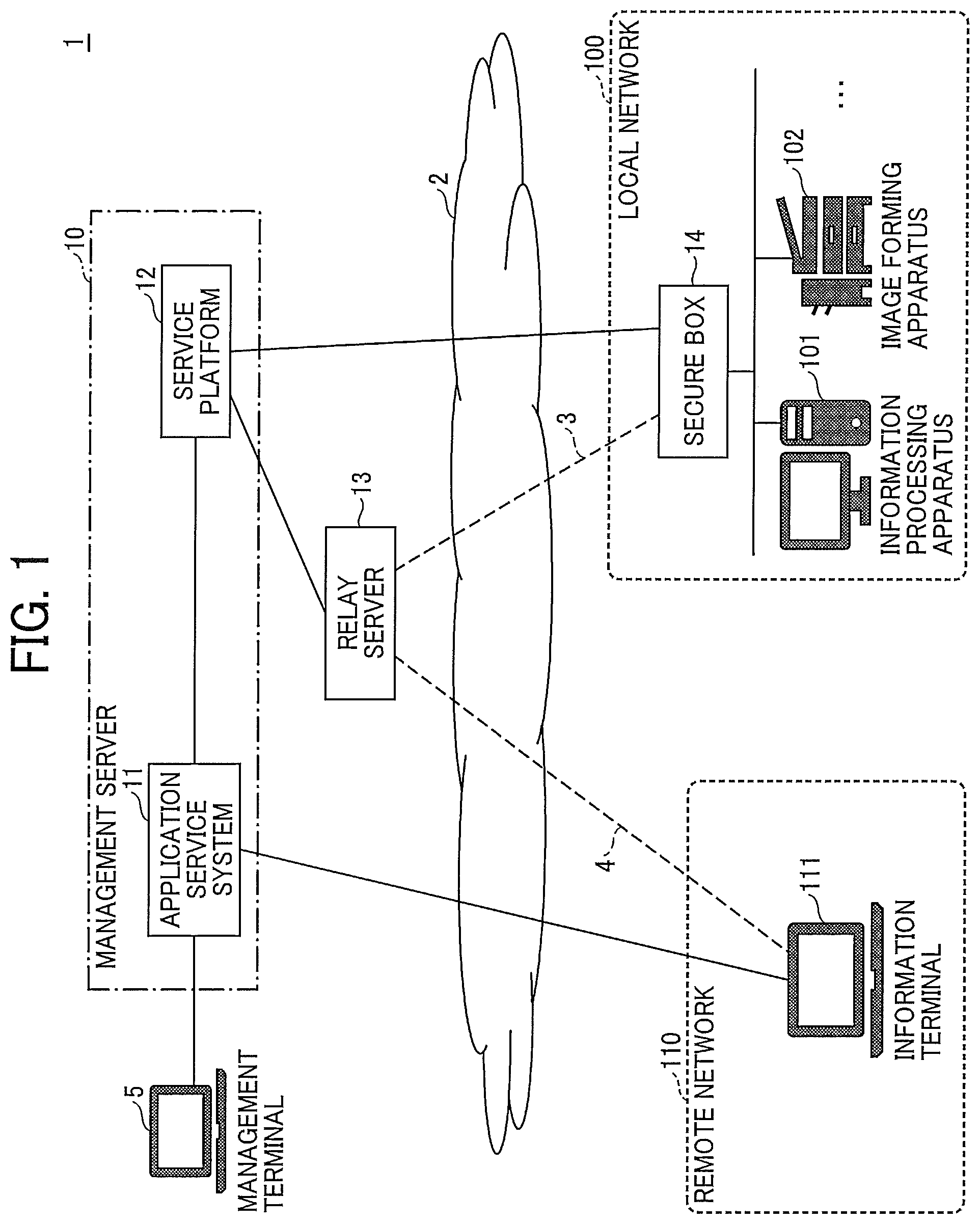 Patent US11824942 — Communication system, information processing apparatus, and information processing method — Figure 1