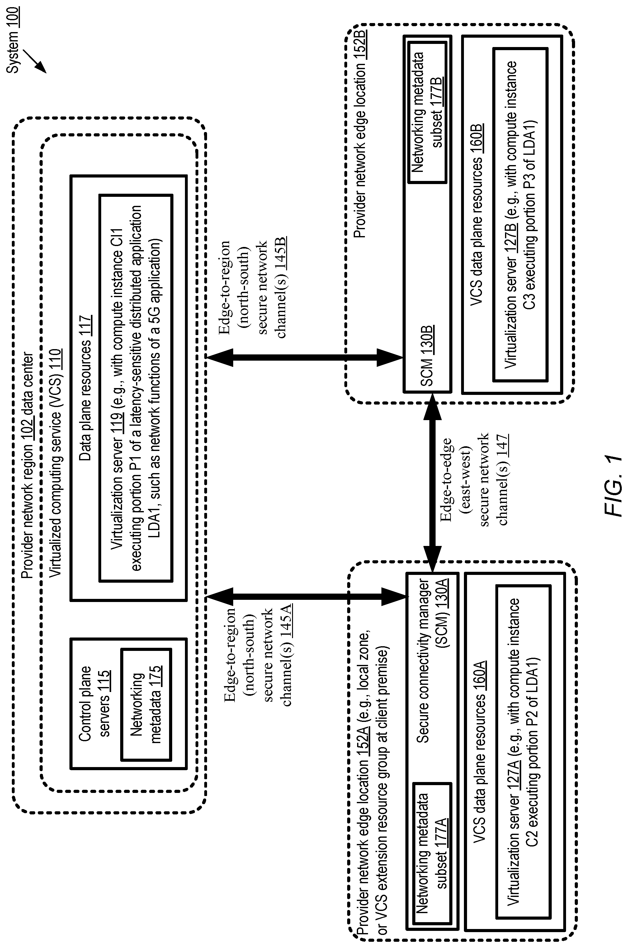 Patent US11824943 — Managed connectivity between cloud service edge locations used for latency-sensitive distributed applications — Figure 1