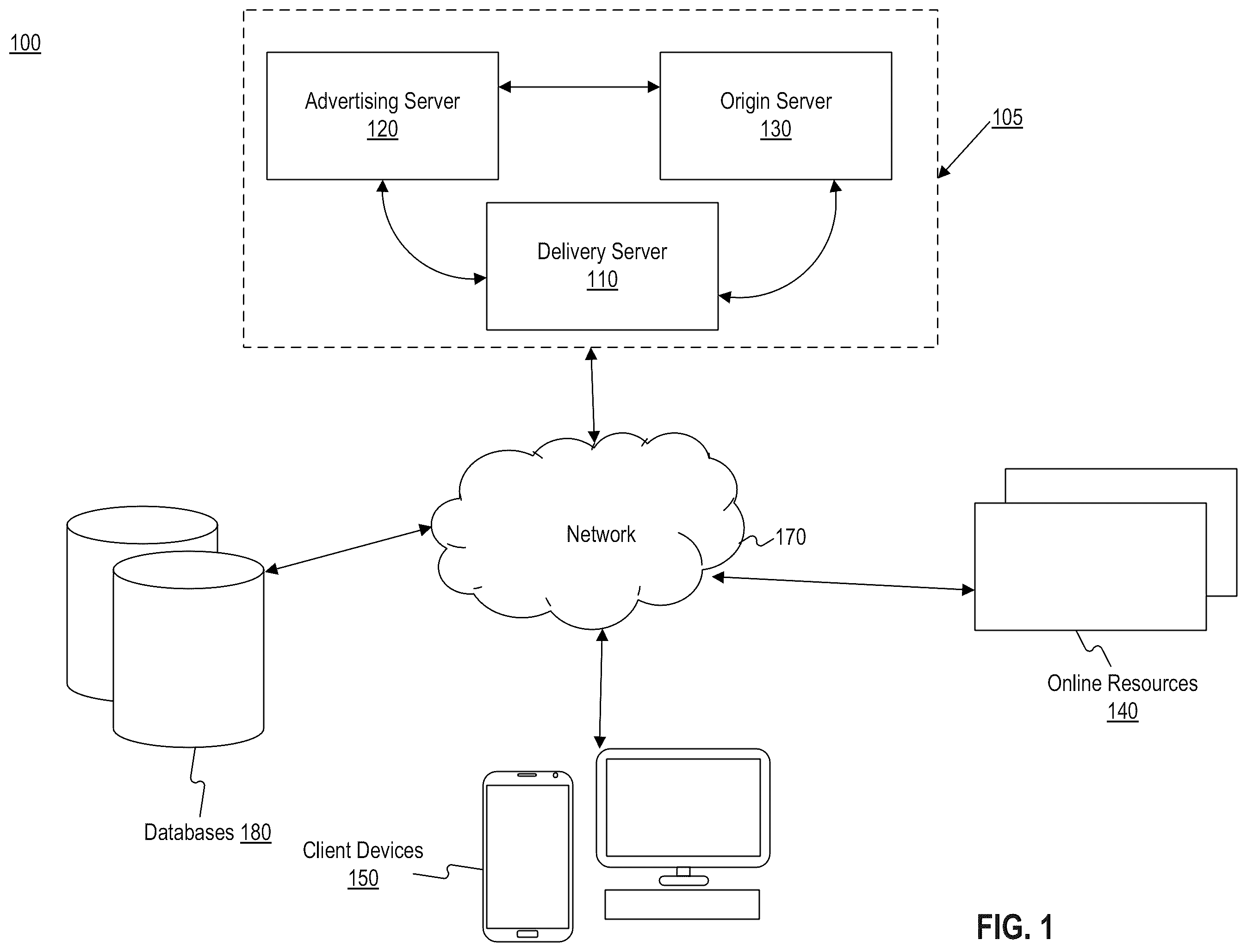 Patent US11824946 Figure 1 – Systems and methods for distributing content