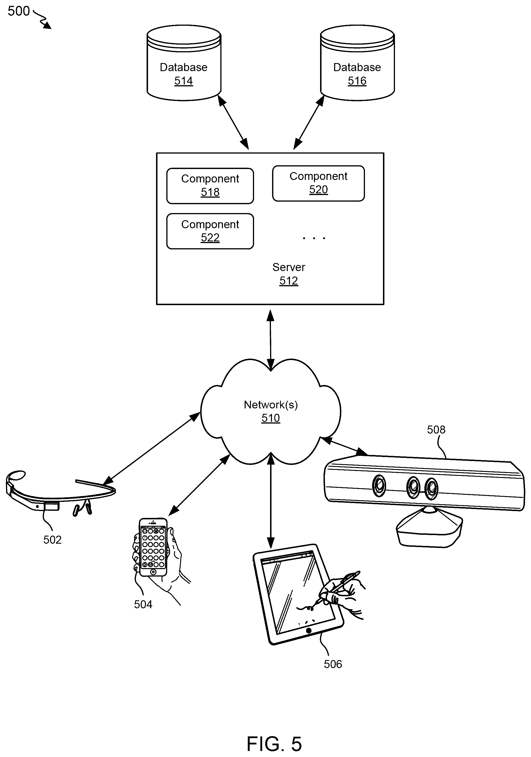 Patent US11824948 Figure 5 – Enhanced processing of user profiles using data structures specialized for graphical processing units (GPUs)