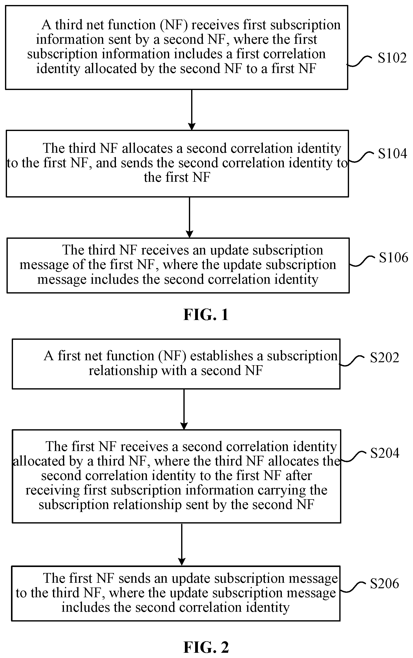 Patent US11824950 — Subscription information update method and apparatus — Figure 1
