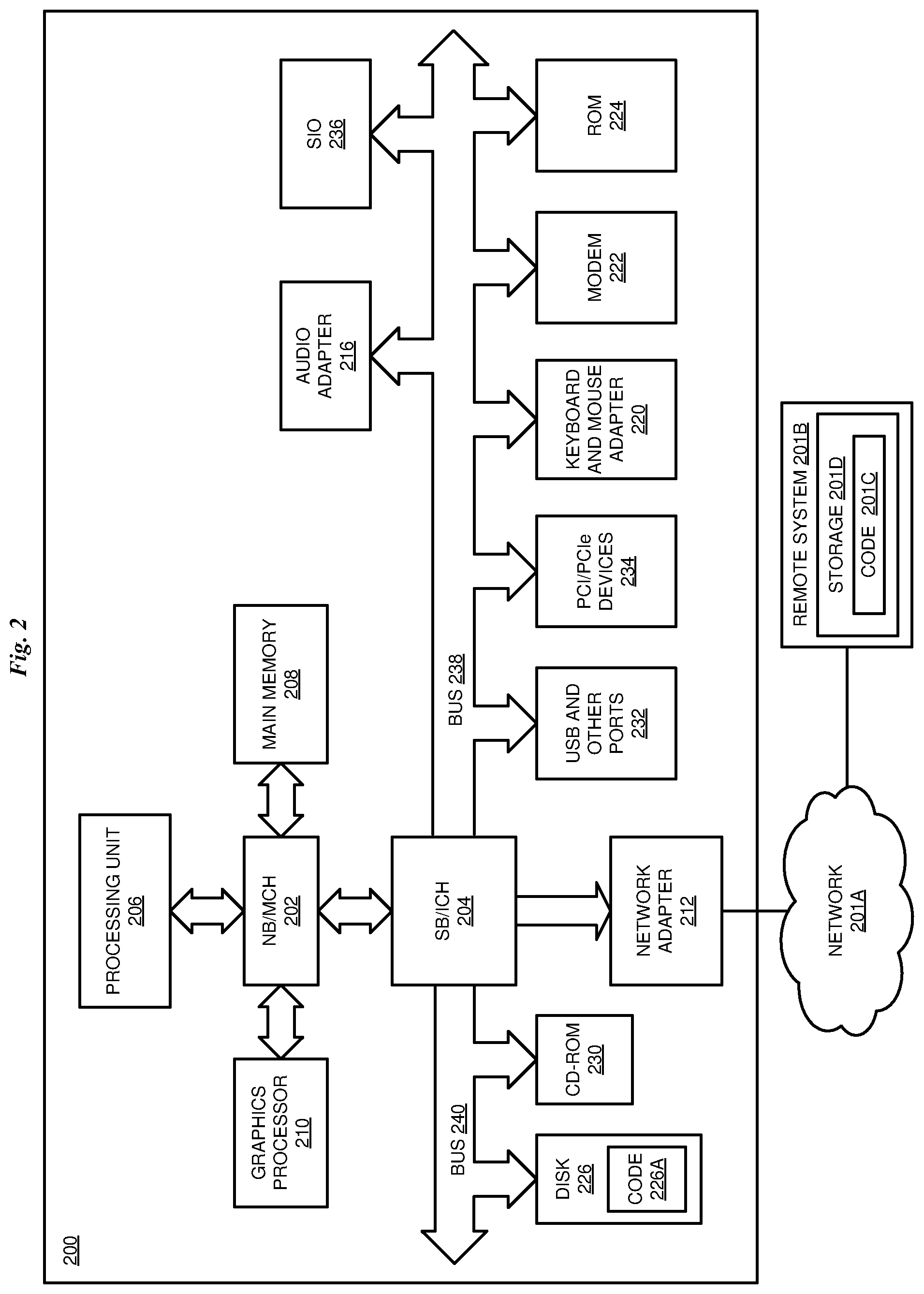 Patent US11824951 Figure 2 – IoT device based habit workflow management