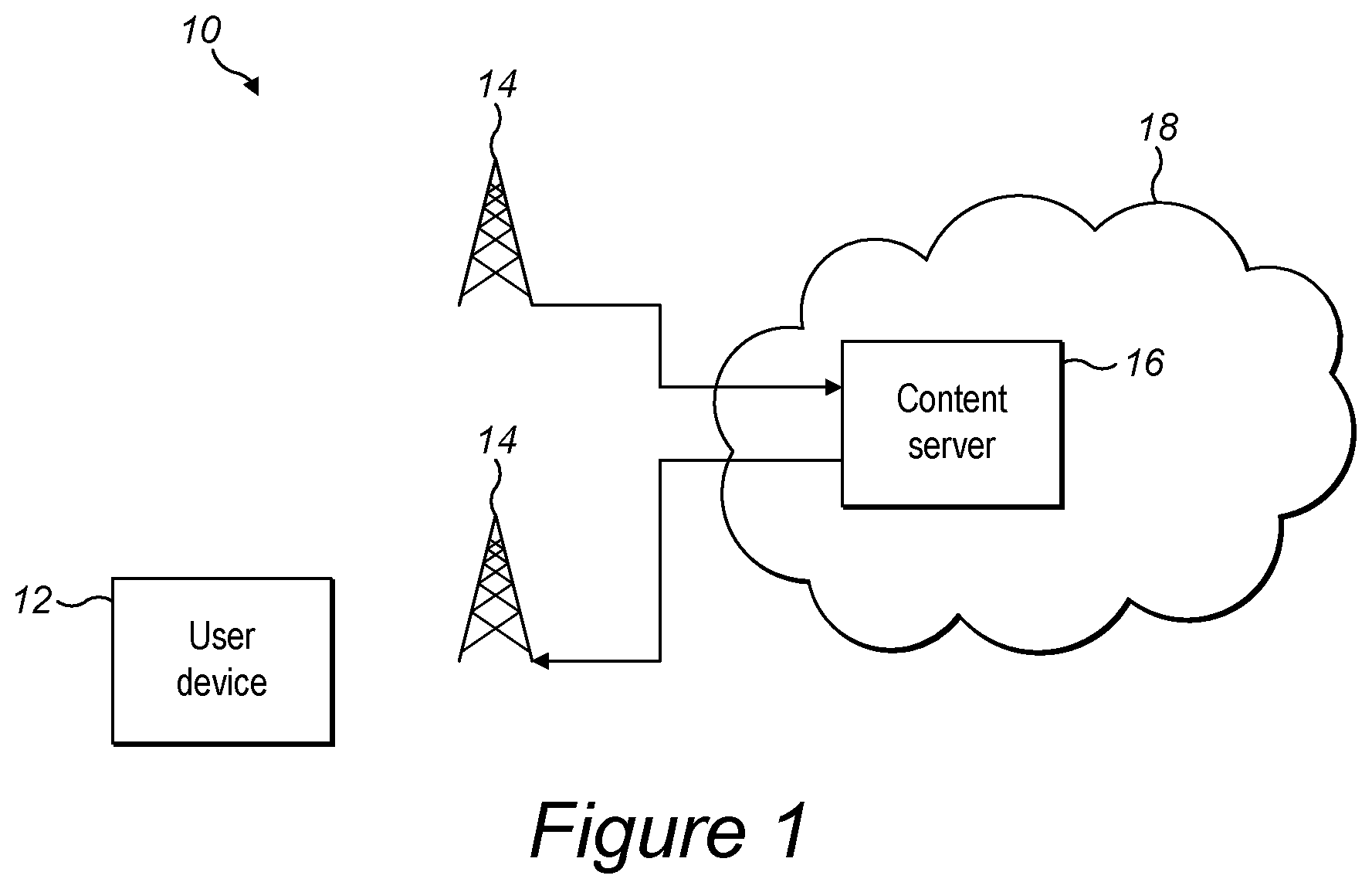 Patent US11824952 — Method of filtering data traffic sent to a user device — Figure 1
