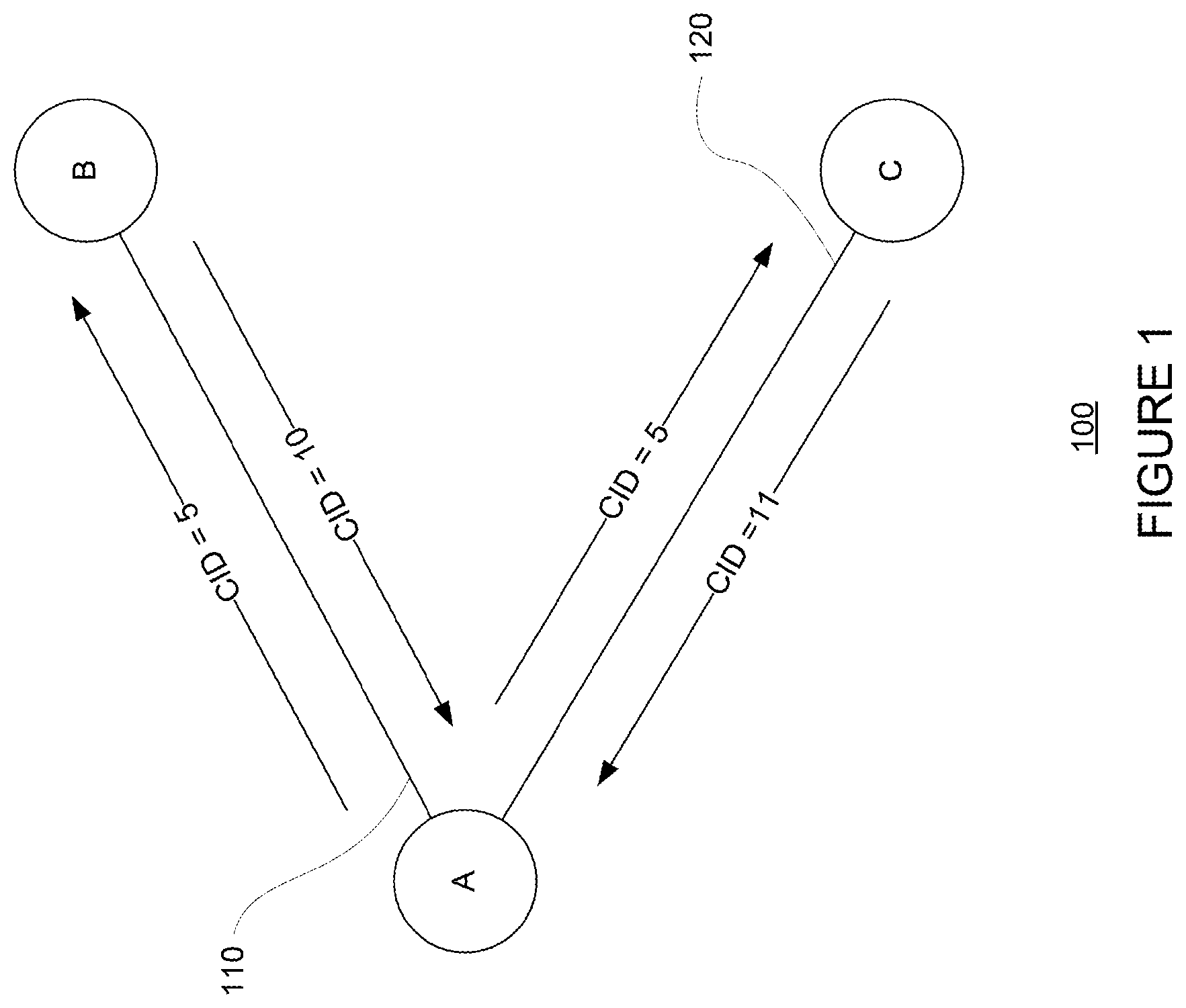 Patent US11824954 — Reliable transport protocol and hardware architecture for datacenter networking — Figure 1