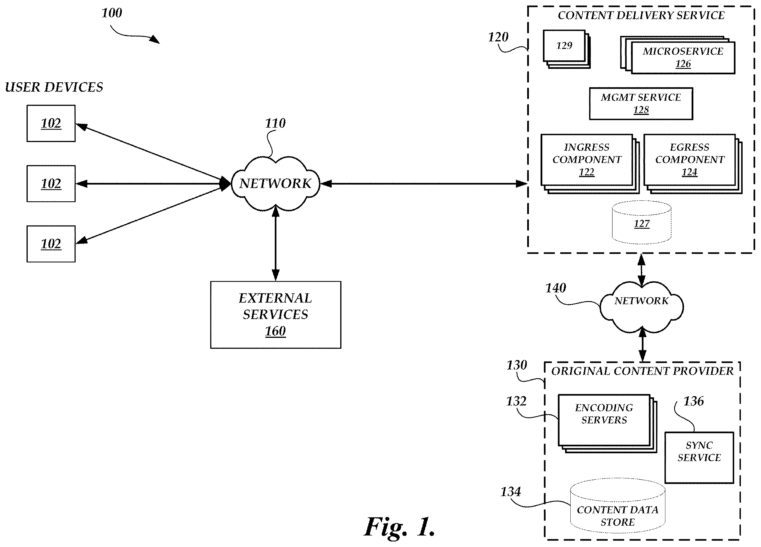 Patent US11824957 — Content creation utilizing micro-services — Figure 1
