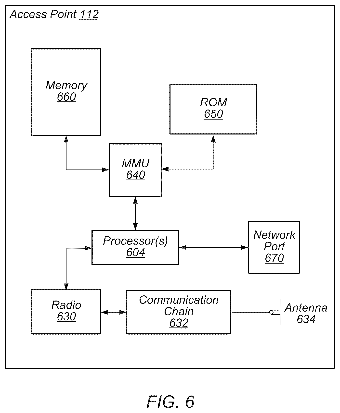 Patent US11824959 Figure 4 – ROHC header compression for MPTCP