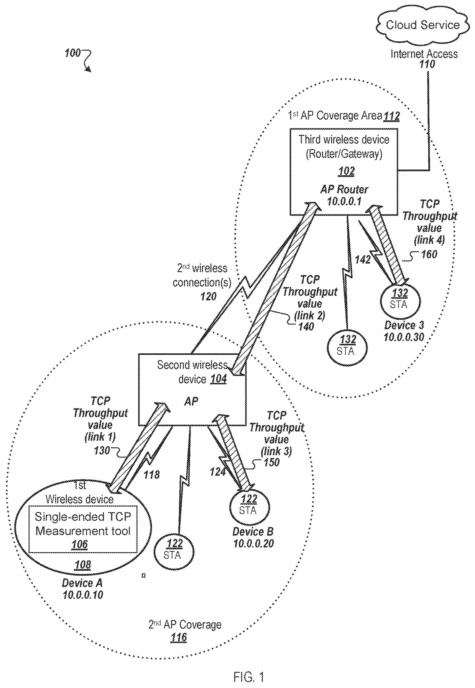 Patent US11824961 — Independent transport control protocol (TCP) throughput measurement on a client device — Figure 1