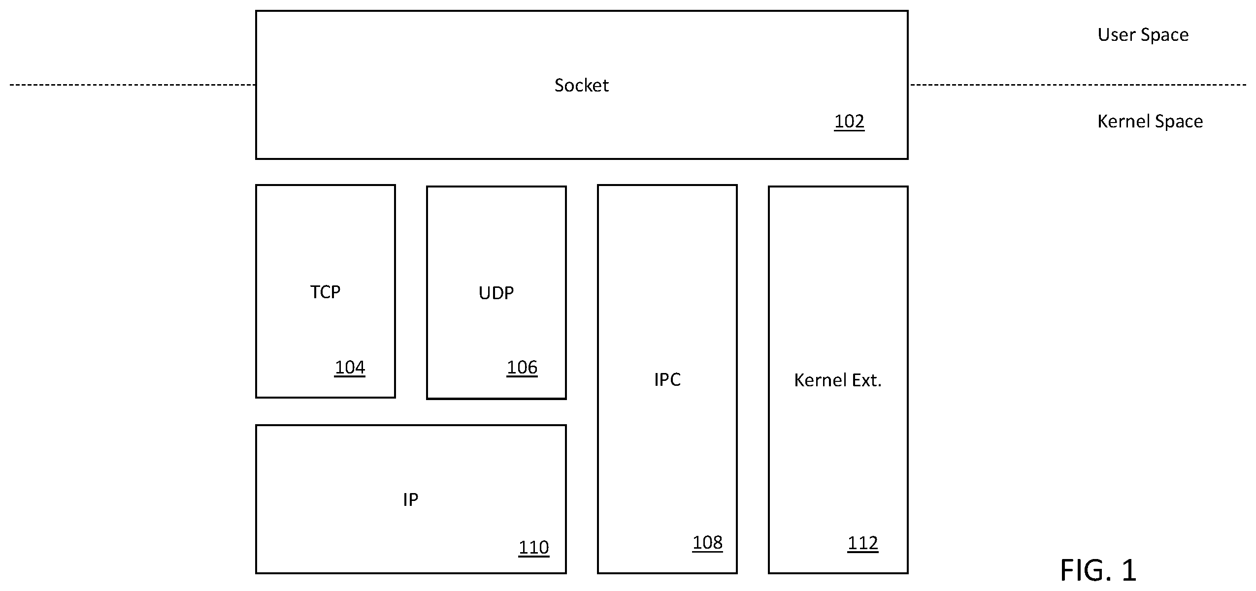 Patent US11824962 — Methods and apparatus for sharing and arbitration of host stack information with user space communication stacks — Figure 1