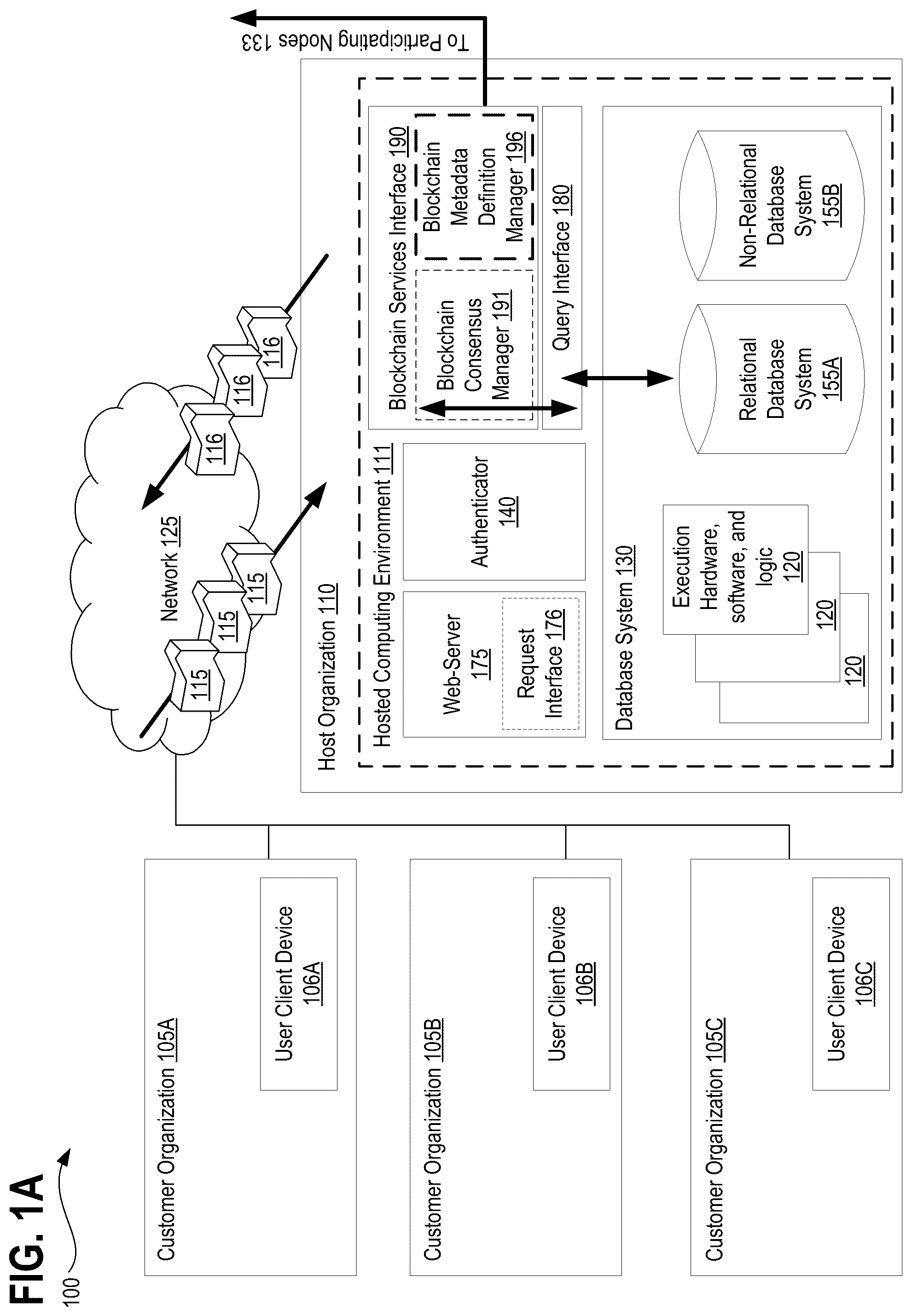 Patent US11824970 — Systems, methods, and apparatuses for implementing user access controls in a metadata driven blockchain operating via distributed ledger technology (DLT) using granular access objects and ALFA/XACML visibility rules — Figure 1