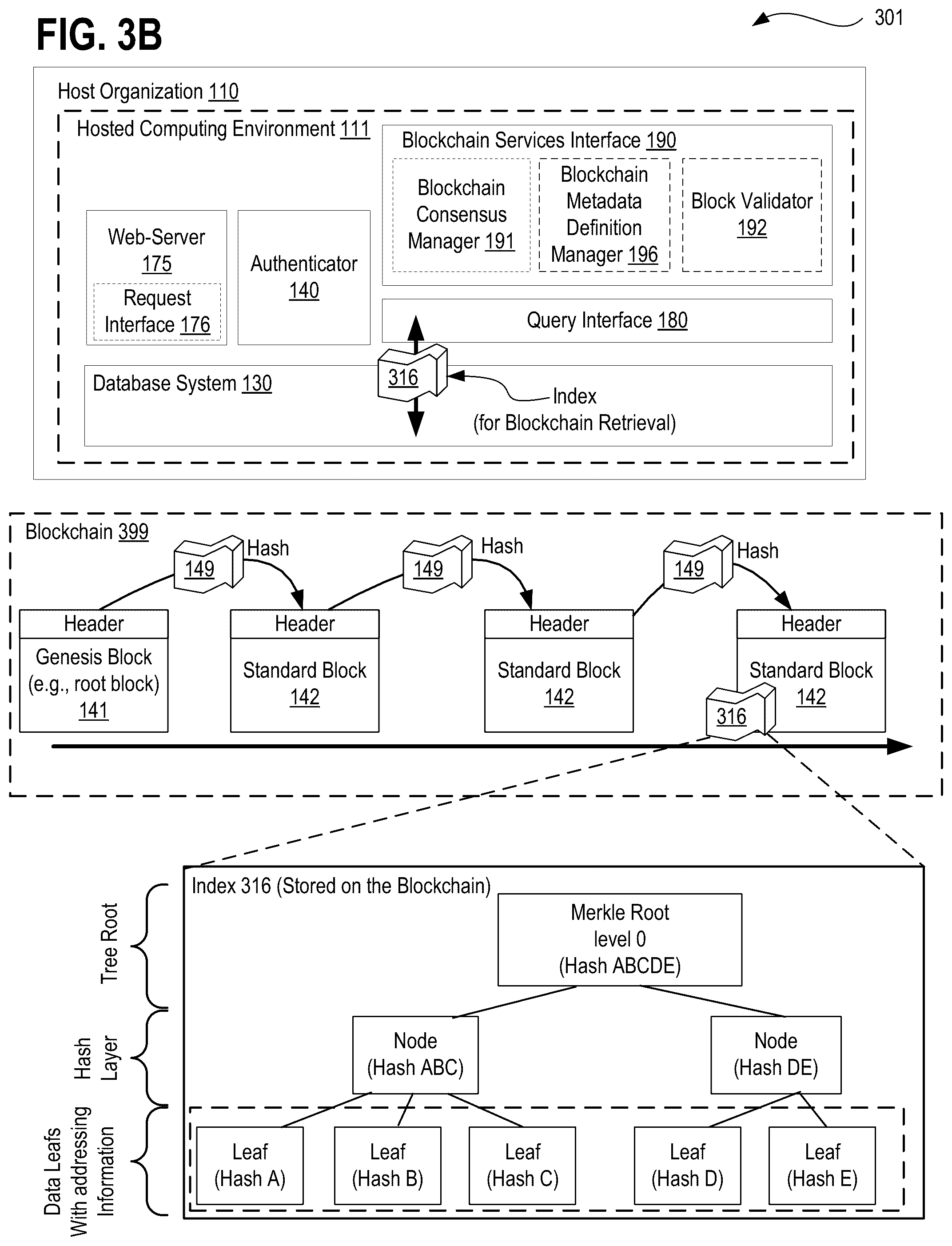 Patent US11824970 Figure 9 – Systems, methods, and apparatuses for implementing user access controls in a metadata driven blockchain operating via distributed ledger technology (DLT) using granular access objects and ALFA/XACML visibility rules