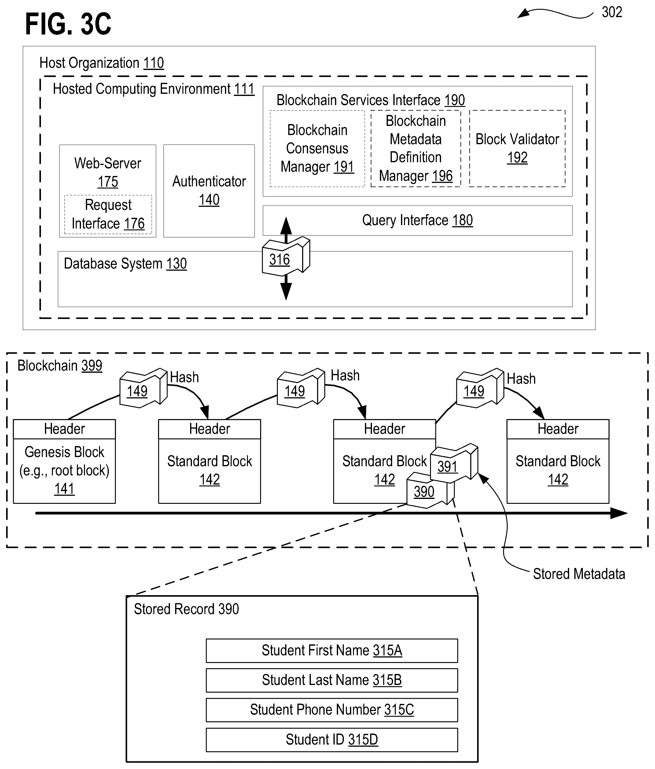 Patent US11824970 Figure 10 – Systems, methods, and apparatuses for implementing user access controls in a metadata driven blockchain operating via distributed ledger technology (DLT) using granular access objects and ALFA/XACML visibility rules