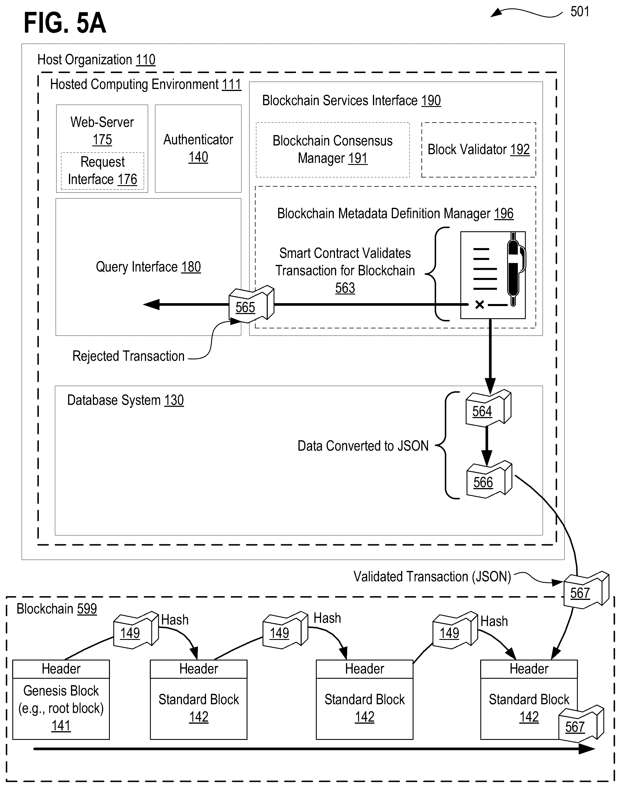 Patent US11824970 Figure 15 – Systems, methods, and apparatuses for implementing user access controls in a metadata driven blockchain operating via distributed ledger technology (DLT) using granular access objects and ALFA/XACML visibility rules