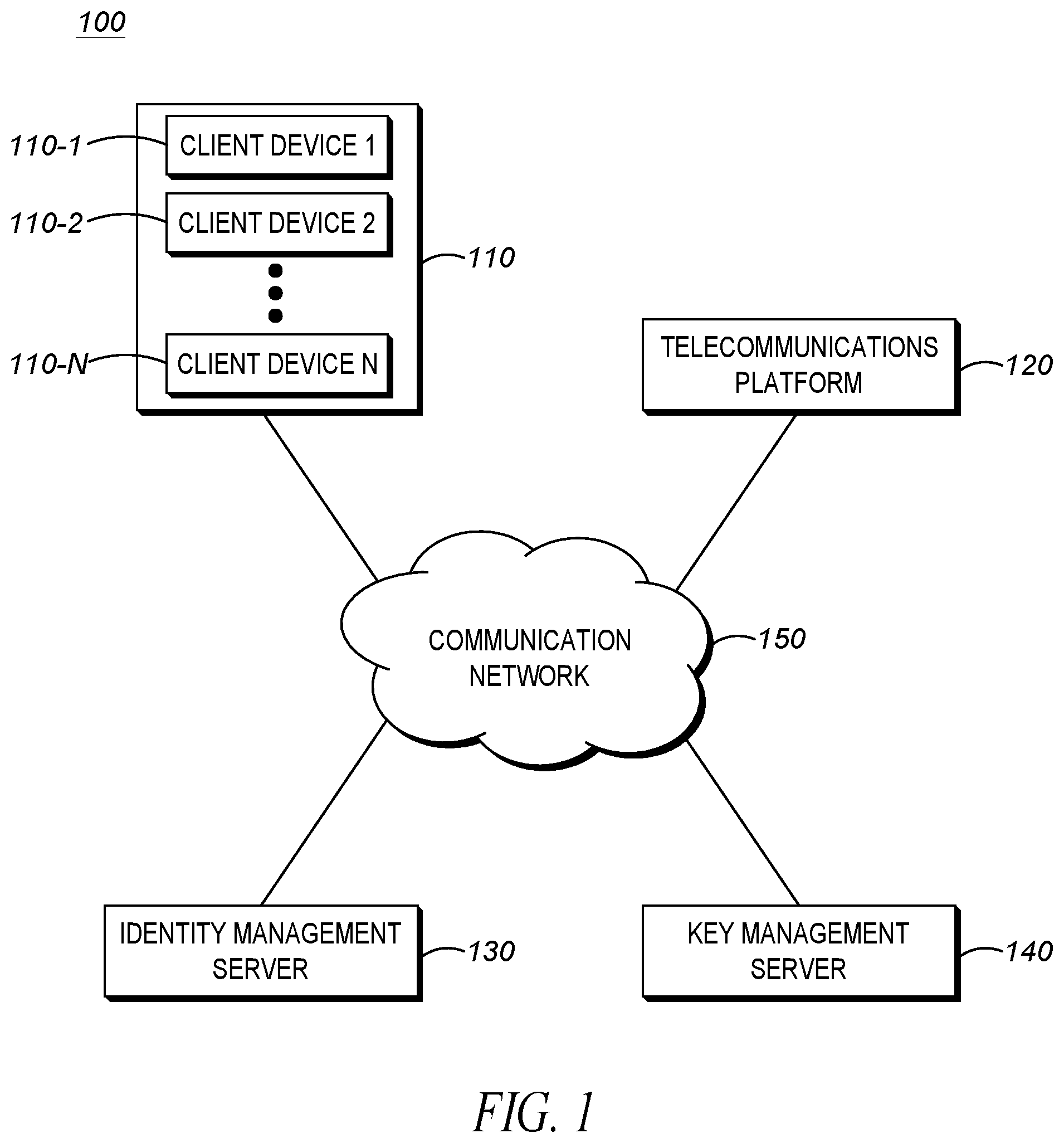 Patent US11824972 — Method and system for onboarding client devices to a key management server — Figure 1