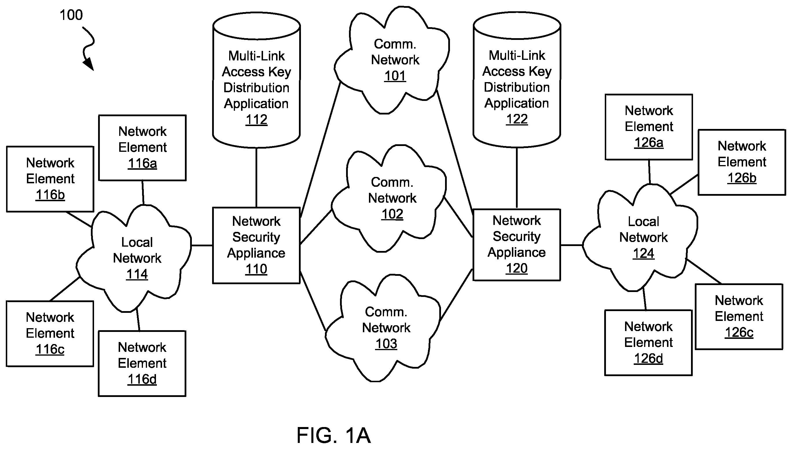 Patent US11824973 — Systems and methods for enhanced key security in an SD-WAN network environment — Figure 1