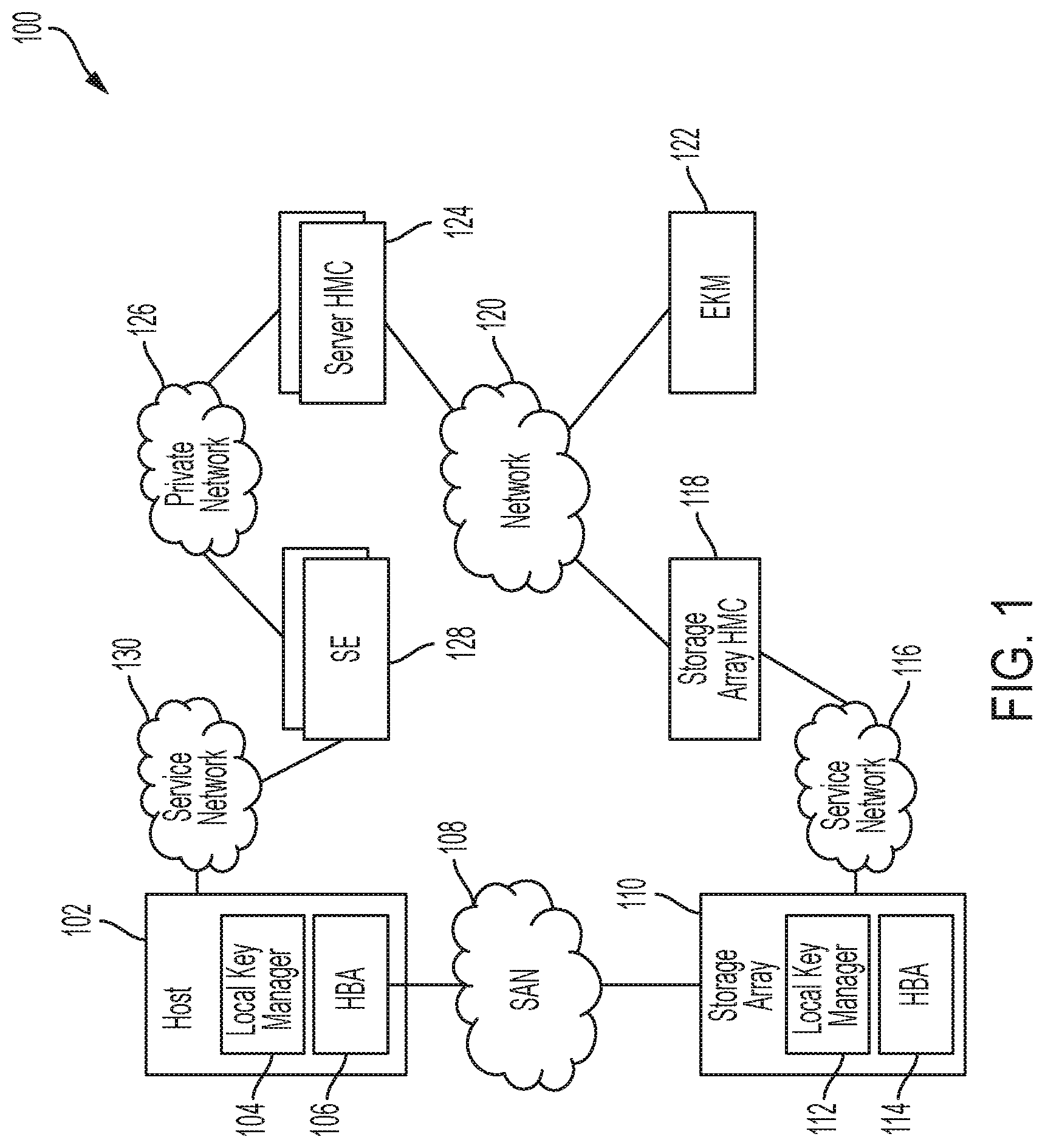 Patent US11824974 — Channel key loading in a computing environment — Figure 1